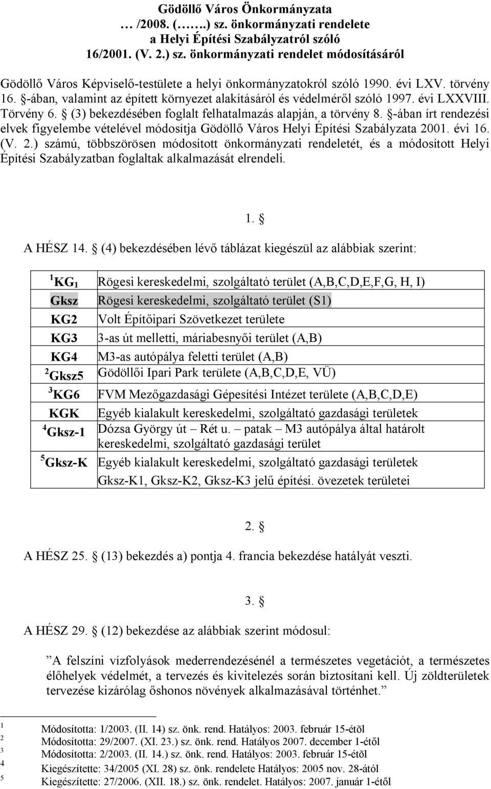 -ában írt rendezési elvek figyelembe vételével módosítja Gödöllő Város Helyi Építési Szabályzata 20