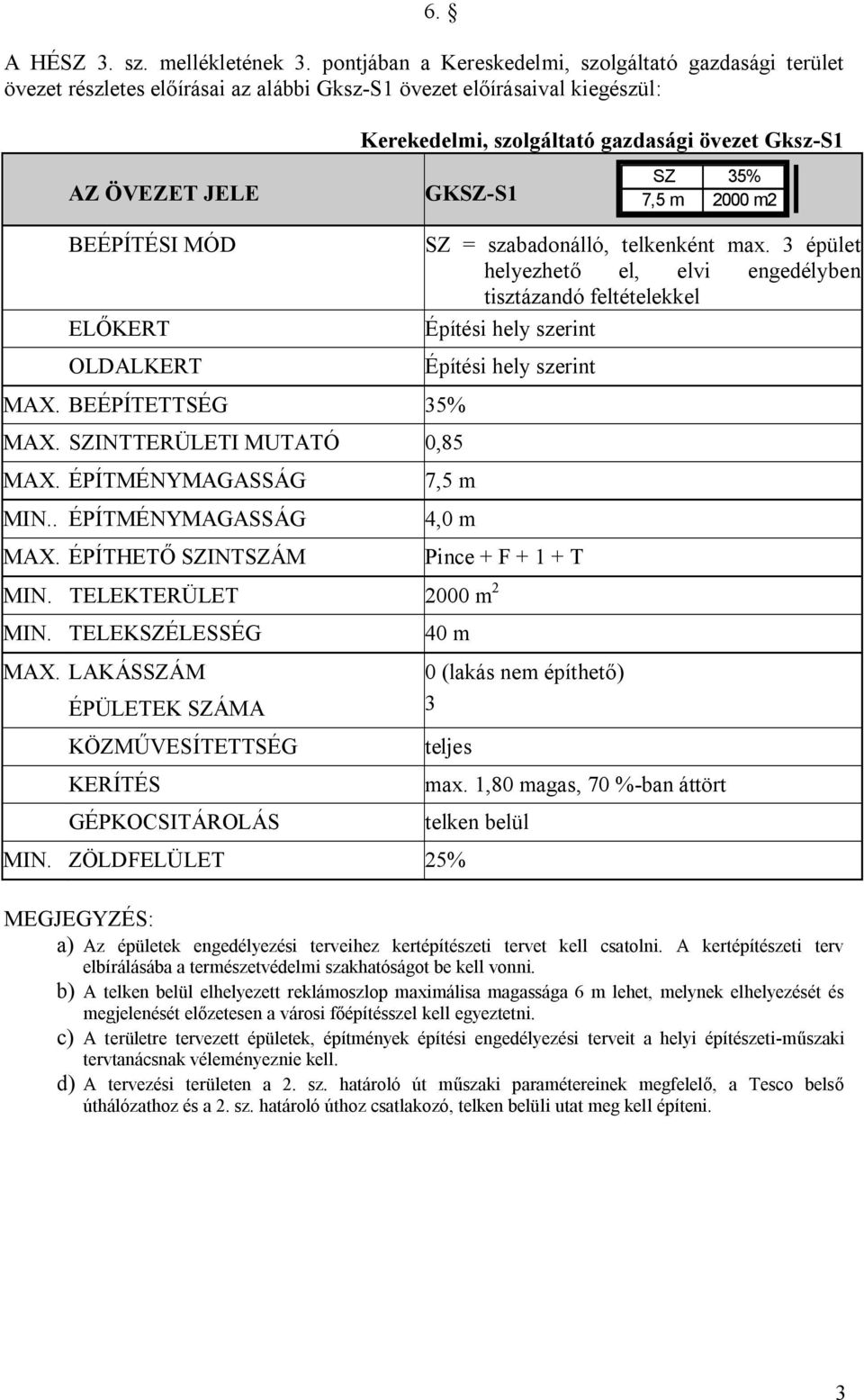 3 épület helyezhető el, elvi engedélyben tisztázandó feltételekkel Építési hely szerint Építési hely szerint MAX. BEÉPÍTETTSÉG 35% MAX. SZINTTERÜLETI MUTATÓ 0,85 MAX. ÉPÍTMÉNYMAGASSÁG MIN.