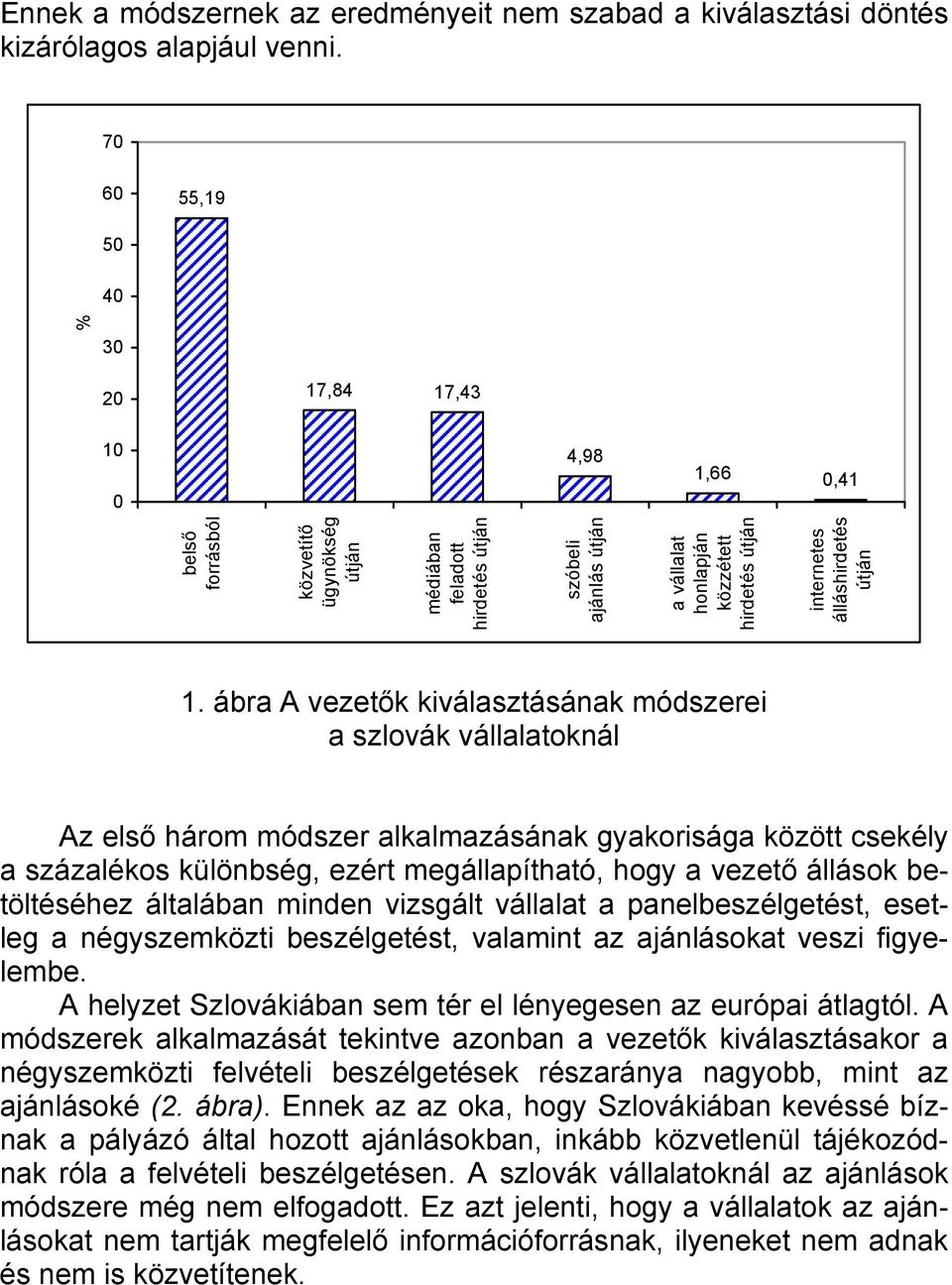 útján internetes álláshirdetés útján 1.