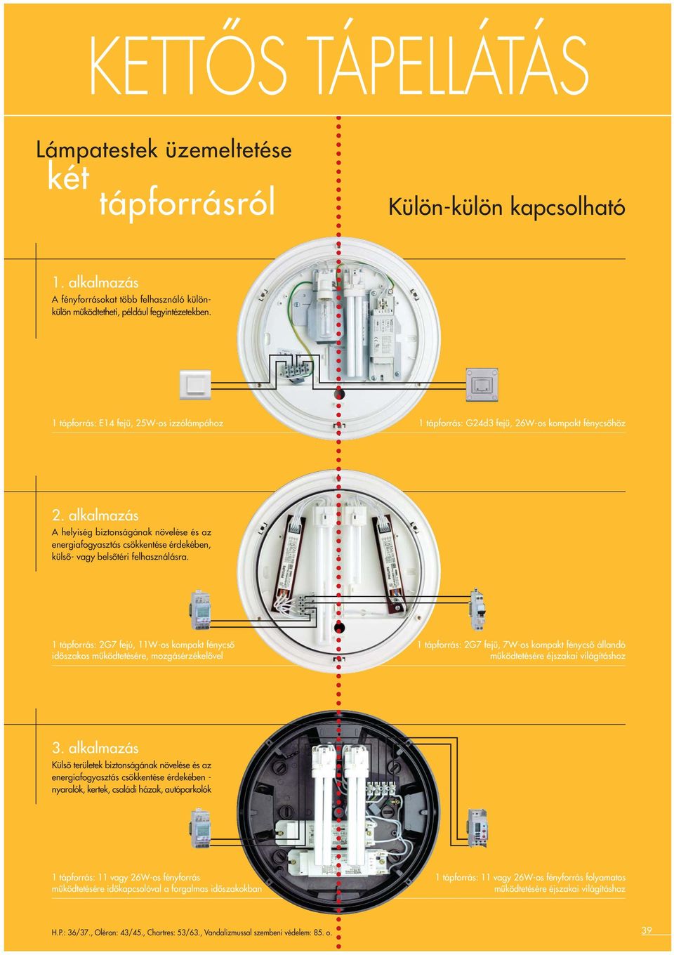 alkalmazás A helyiség biztonságának növelése és az energiafogyasztás csökkentése érdekében, külsõ- vagy belsõtéri felhasználásra.