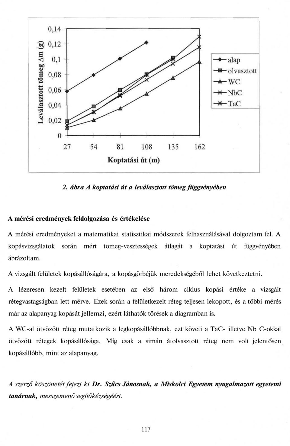 A lézeresen kezelt felületek esetében az első három ciklus kopási értéke a vizsgált rétegvastagságban lett mérve.