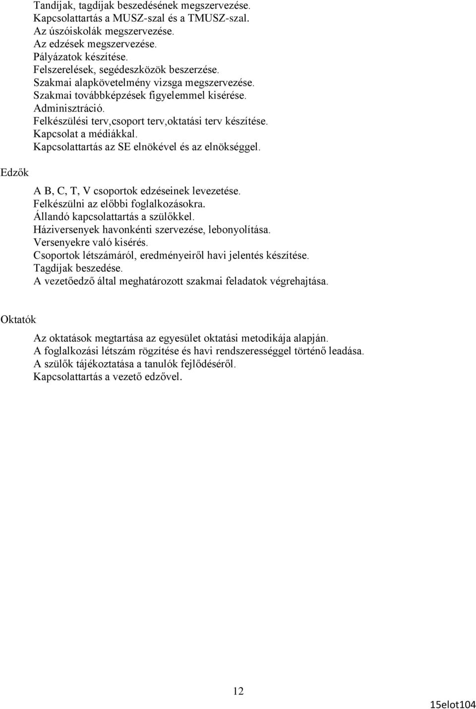 Felkészülési terv,csoport terv,oktatási terv készítése. Kapcsolat a médiákkal. Kapcsolattartás az SE elnökével és az elnökséggel. A B, C, T, V csoportok edzéseinek levezetése.