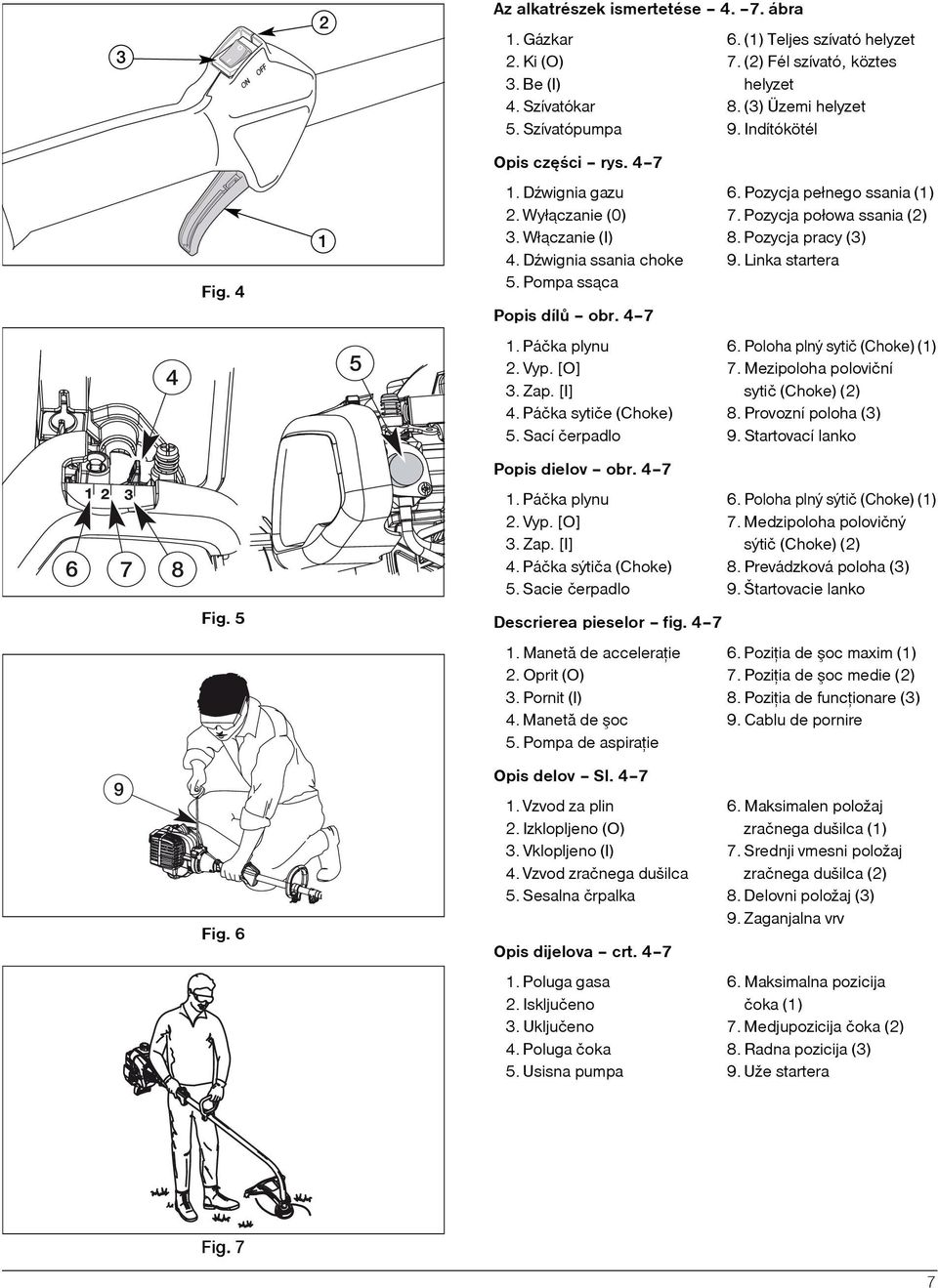 Pozycja pracy (3) 4. DŸwignia ssania choke 9. Linka startera 5. Pompa ss¹ca Popis dílù obr. 4 7 1. Páčka plynu 6. Poloha plný sytič (Choke) (1) 2. Vyp. [O] 7. Mezipoloha poloviční 3. Zap.