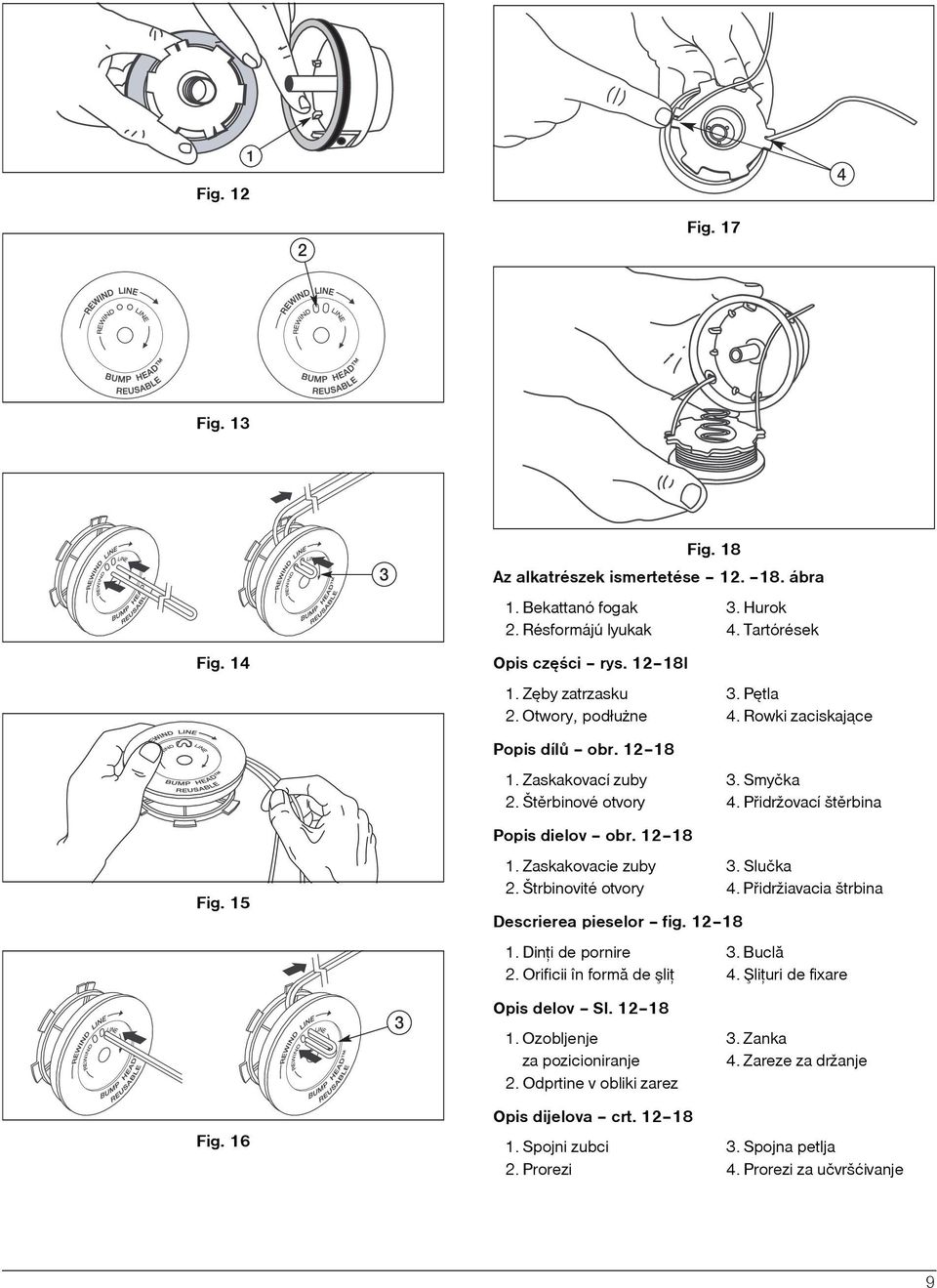 Slučka 2. Štrbinovité otvory 4. Pøidržiavacia štrbina Descrierea pieselor fig. 12 18 1. Dinþi de pornire 3. Buclã 2. Orificii în formã de şliþ 4. Şliþuri de fixare Opis delov Sl. 12 18 1. Ozobljenje 3.