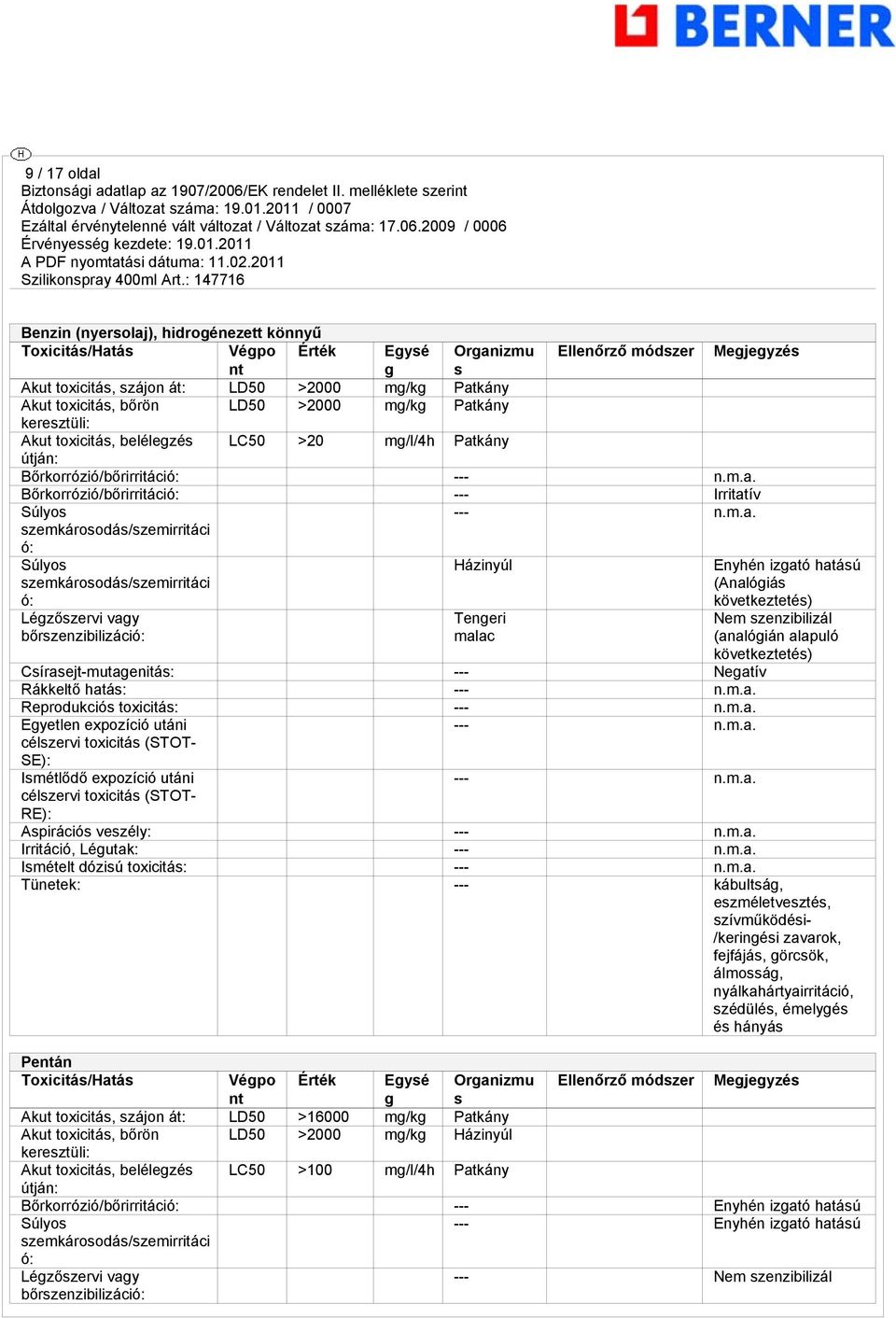 szemkárosodás/szemirritáci ó: Súlyos szemkárosodás/szemirritáci ó: Házinyúl következtetés) Légzőszervi vagy bőrszenzibilizáció: Tengeri malac Csírasejt-mutagenitás: --- Negatív Rákkeltő hatás: ---