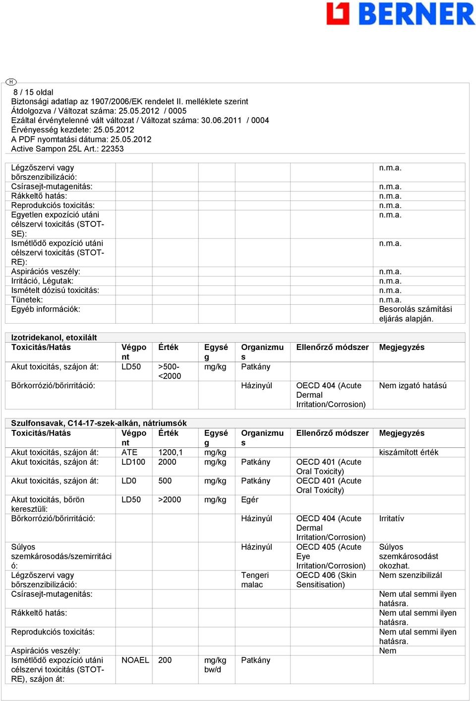 Organizmu s Ellenőrző módszer Akut toxicitás, szájon át: LD50 >500- mg/kg Patkány <2000 Bőrkorrózió/bőrirritáció: Házinyúl OECD 404 (Acute Dermal Irritation/Corrosion) Besorolás számítási eljárás