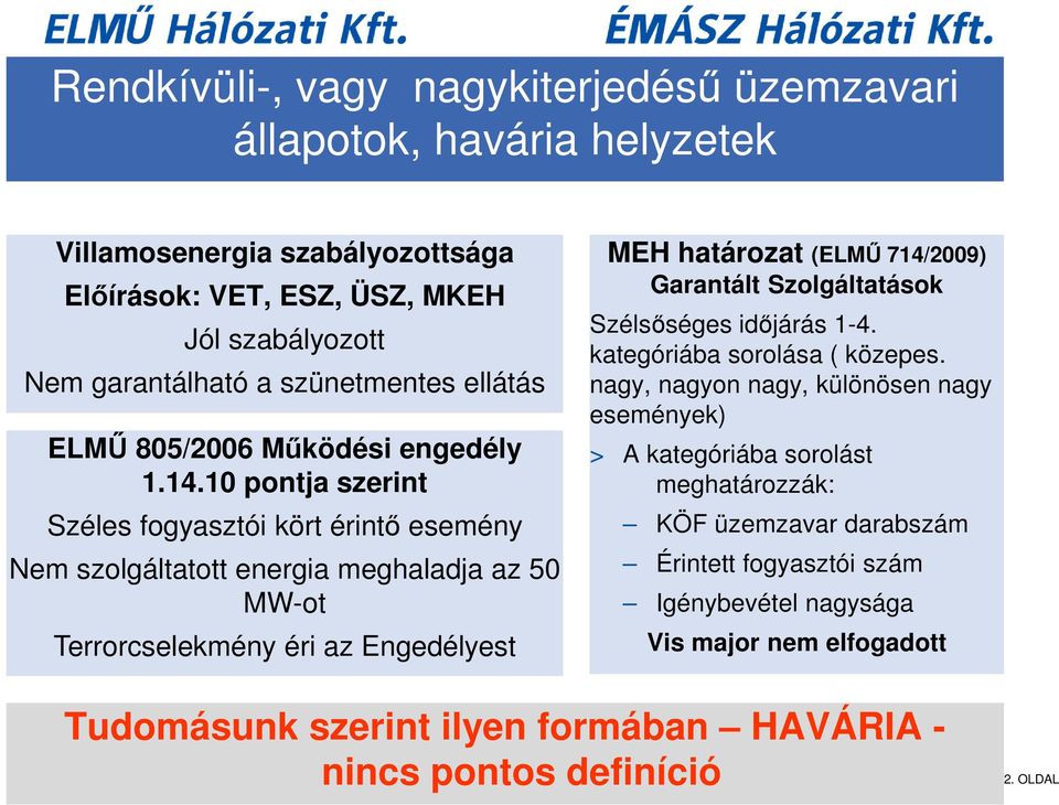 10 pontja szerint Széles fogyasztói kört érintő esemény Nem szolgáltatott energia meghaladja az 50 MW-ot Terrorcselekmény éri az Engedélyest MEH határozat (ELMŰ 714/2009) Garantált