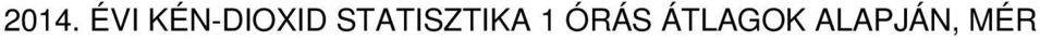 7 45.2 6.1 8.5 19.4 34.5 5750 65.6 0 0.00 Veszprém 6.7 101 6.7 8.6 17.5 34.5 8670 99 0 0.