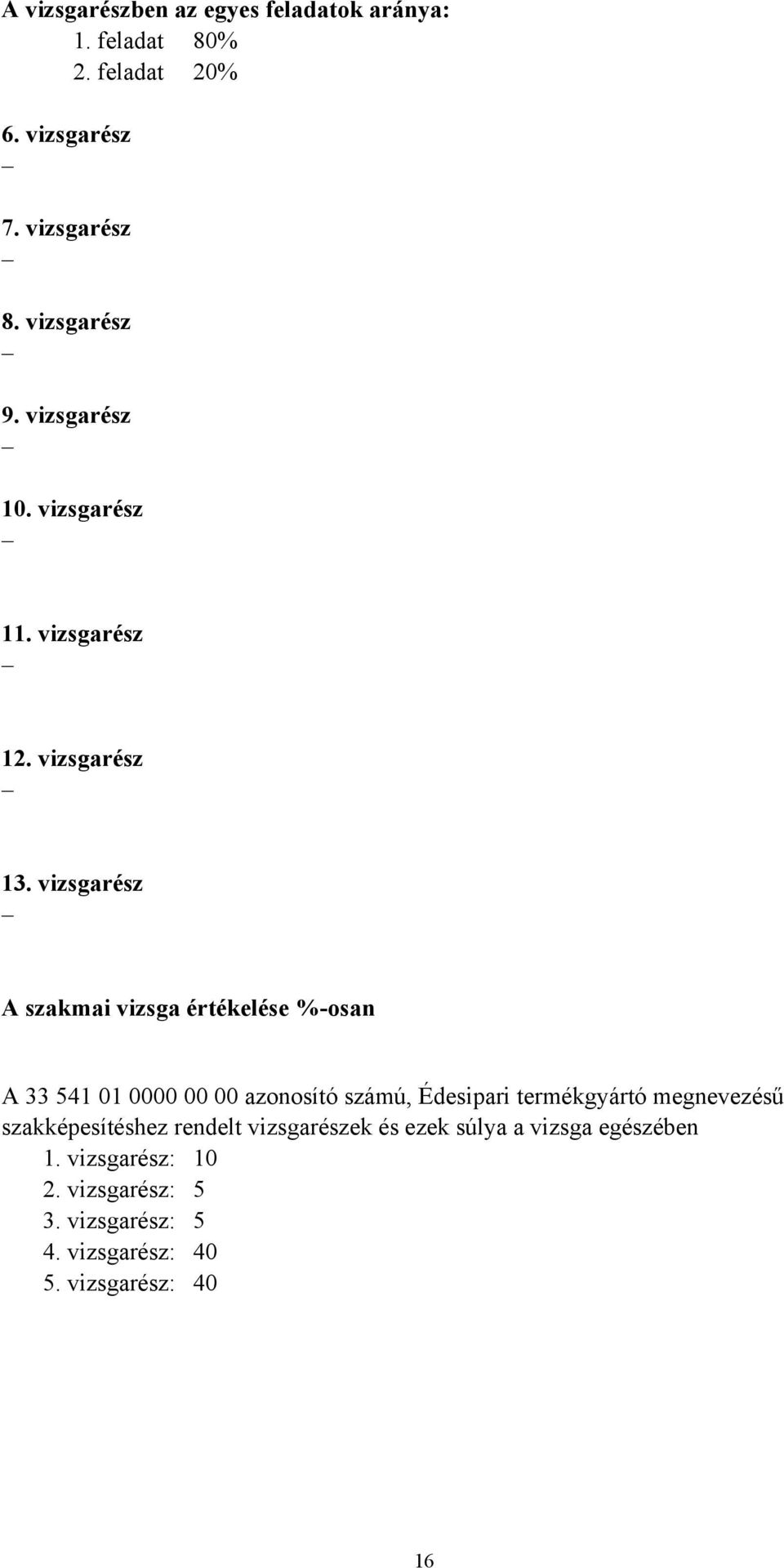 vizsgarész A szakmai vizsga értékelése %-osan A 33 541 01 0000 00 00 azonosító számú, Édesipari termékgyártó