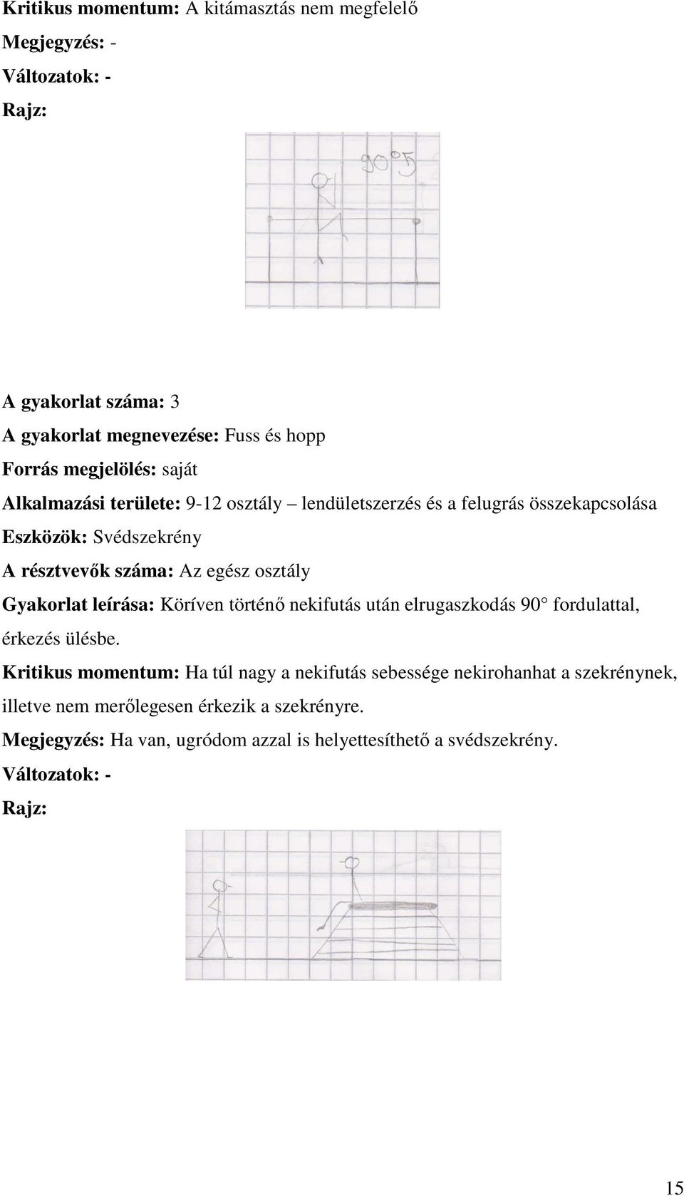 történő nekifutás után elrugaszkodás 90 fordulattal, érkezés ülésbe.