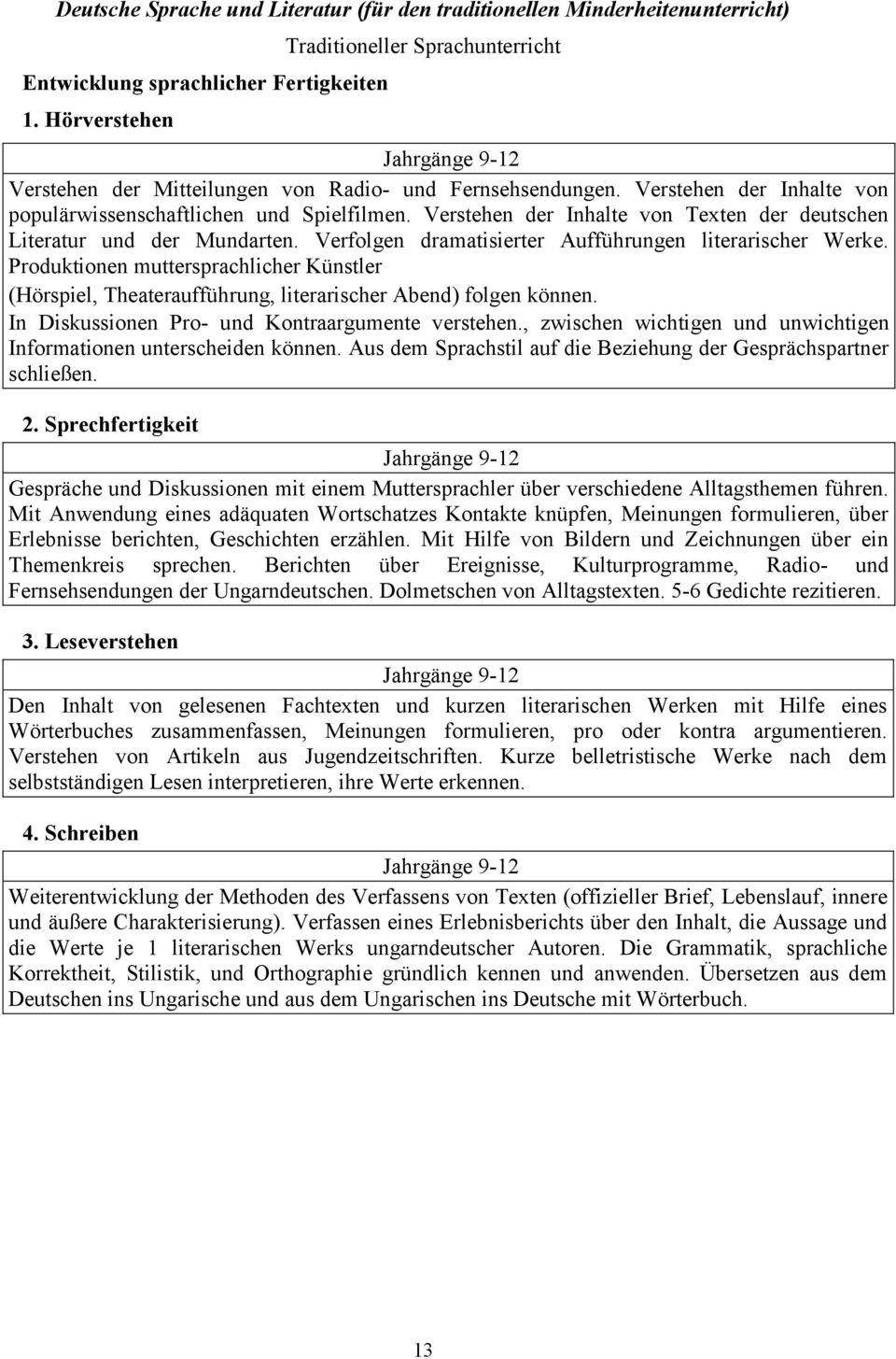 Verstehen der Inhalte von Texten der deutschen Literatur und der Mundarten. Verfolgen dramatisierter Aufführungen literarischer Werke.