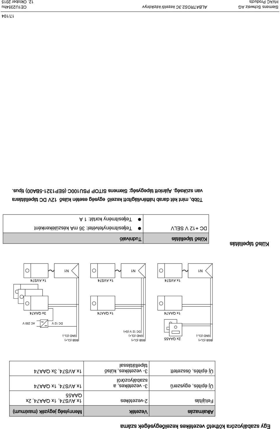 (G+) DC 12 V ~ AC 230 V 1x QAA74 1x QAA74 3x QAA74 1x AVS74 1x AVS74 1x AVS74 N1 N1 N1 Külső tápellátás Külső tápellátás Tudnivaló DC +12 V SELV Teljesítményfelvétel: 36 ma készülékenként