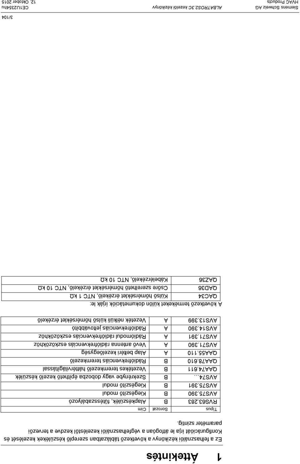 611 B Vezetékes teremkezelő háttérvilágítással QAA78.610 B Rádiófrekvenciás teremkezelő QAA55.110 A Alap beltéri kezelőegység AVS71.390 A Vevő antenna rádiófrekvenciás eszközökhöz AVS71.