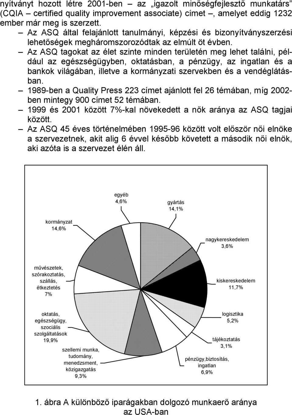 Az ASQ tagokat az élet szinte minden területén meg lehet találni, például az egészségügyben, oktatásban, a pénzügy, az ingatlan és a bankok világában, illetve a kormányzati szervekben és a