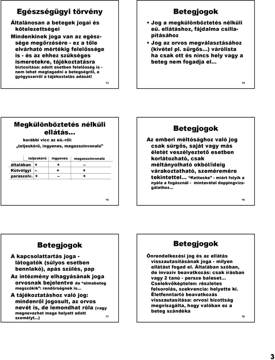 ellátáshoz, fájdalma csillapításához Jog az orvos megválasztásához (kivétel pl. s5rgs ) várólista ha csak ott és nincs hely vagy a beteg nem fogadja el.