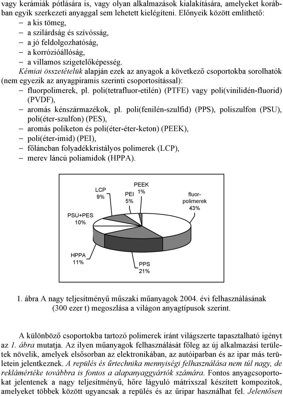 Kémiai összetételük alapján ezek az anyagok a következő csoportokba sorolhatók (nem egyezik az anyagpiramis szerinti csoportosítással): fluorpolimerek, pl.