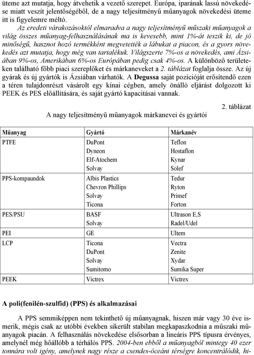 megvetették a lábukat a piacon, és a gyors növekedés azt mutatja, hogy még van tartalékuk. Világszerte 7%-os a növekedés, ami Ázsiában 9%-os, Amerikában 6%-os Európában pedig csak 4%-os.