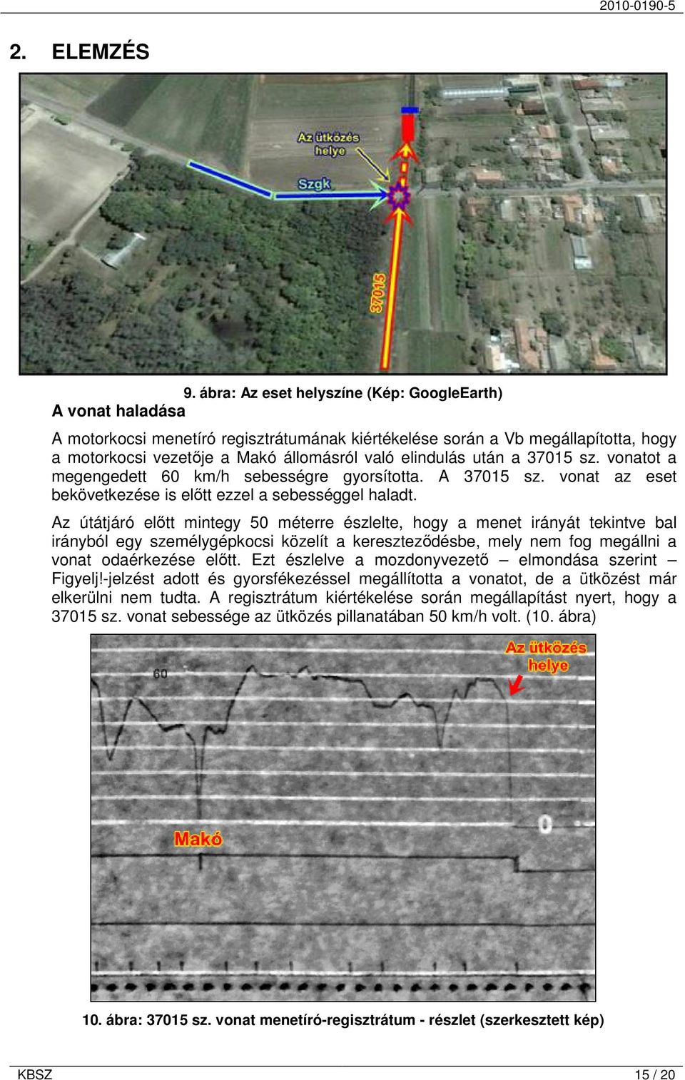 után a 37015 sz. vonatot a megengedett 60 km/h sebességre gyorsította. A 37015 sz. vonat az eset bekövetkezése is előtt ezzel a sebességgel haladt.