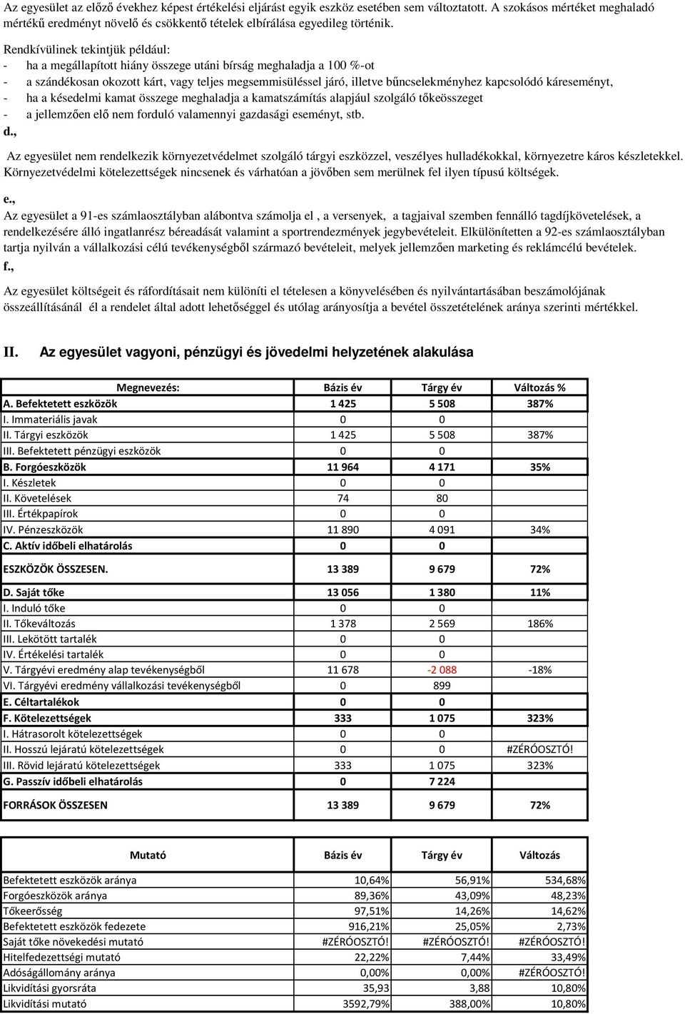 Rendkívülinek tekintjük például: - ha a megállapított hiány összege utáni bírság meghaladja a 100 %-ot - a szándékosan okozott kárt, vagy teljes megsemmisüléssel járó, illetve bűncselekményhez