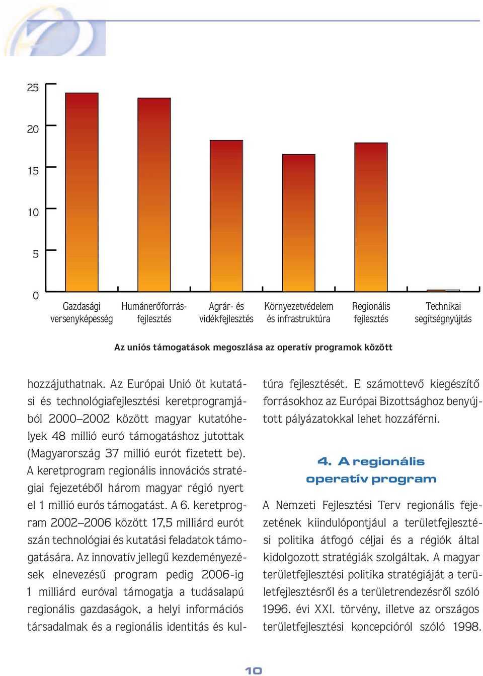 Az Európai Unió öt kutatási és technológiafejlesztési keretprogramjából 2000 2002 között magyar kutatóhely ek 48 millió euró támogatáshoz jutottak (Ma gyarország 37 millió eurót fizetett be).