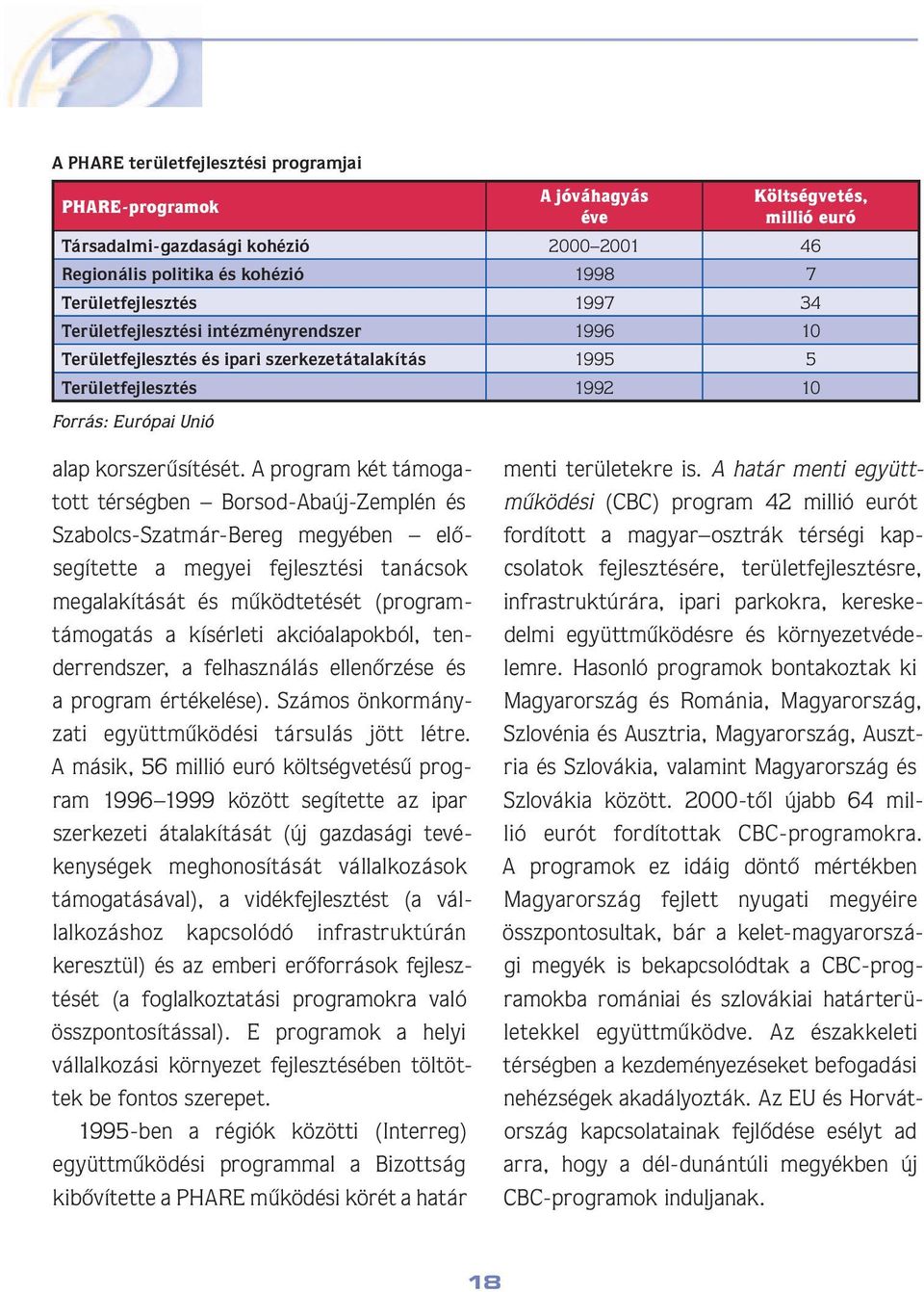 A program két támogatott térségben Borsod-Abaúj-Zemplén és Szabolcs-Szatmár-Bereg megyében elôse gí tette a megyei fej lesztési taná csok meg ala kí tását és mûködtetését (prog ramtá mo ga tás a kí