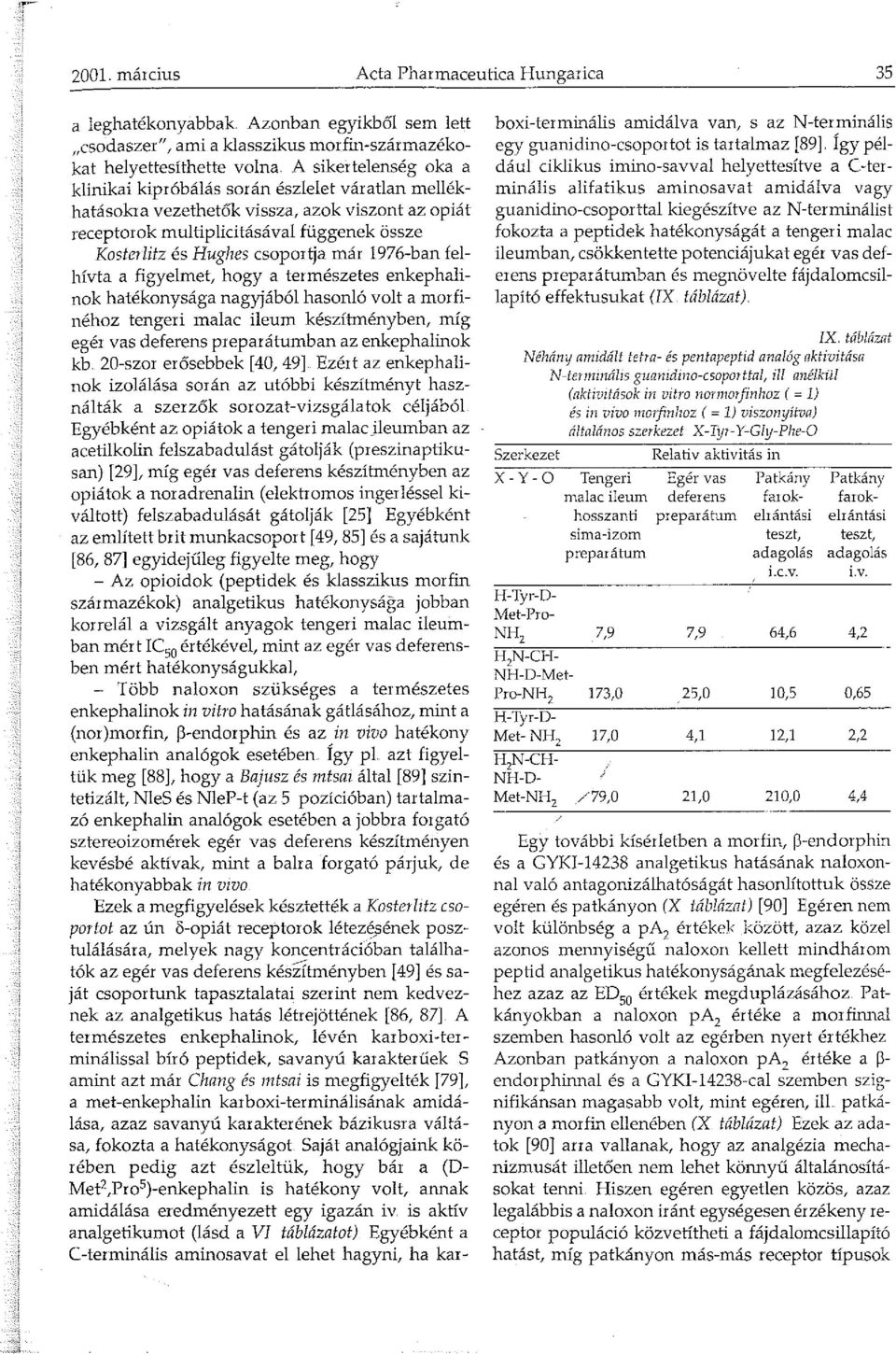 már 1976-ban felhívta a figyelmet, hogy a természetes enkephalinok hatékonysága nagyjából hasonló volt a morfinéhoz tengeri malac ileum készítményben, míg egér vas deferens preparátumban az