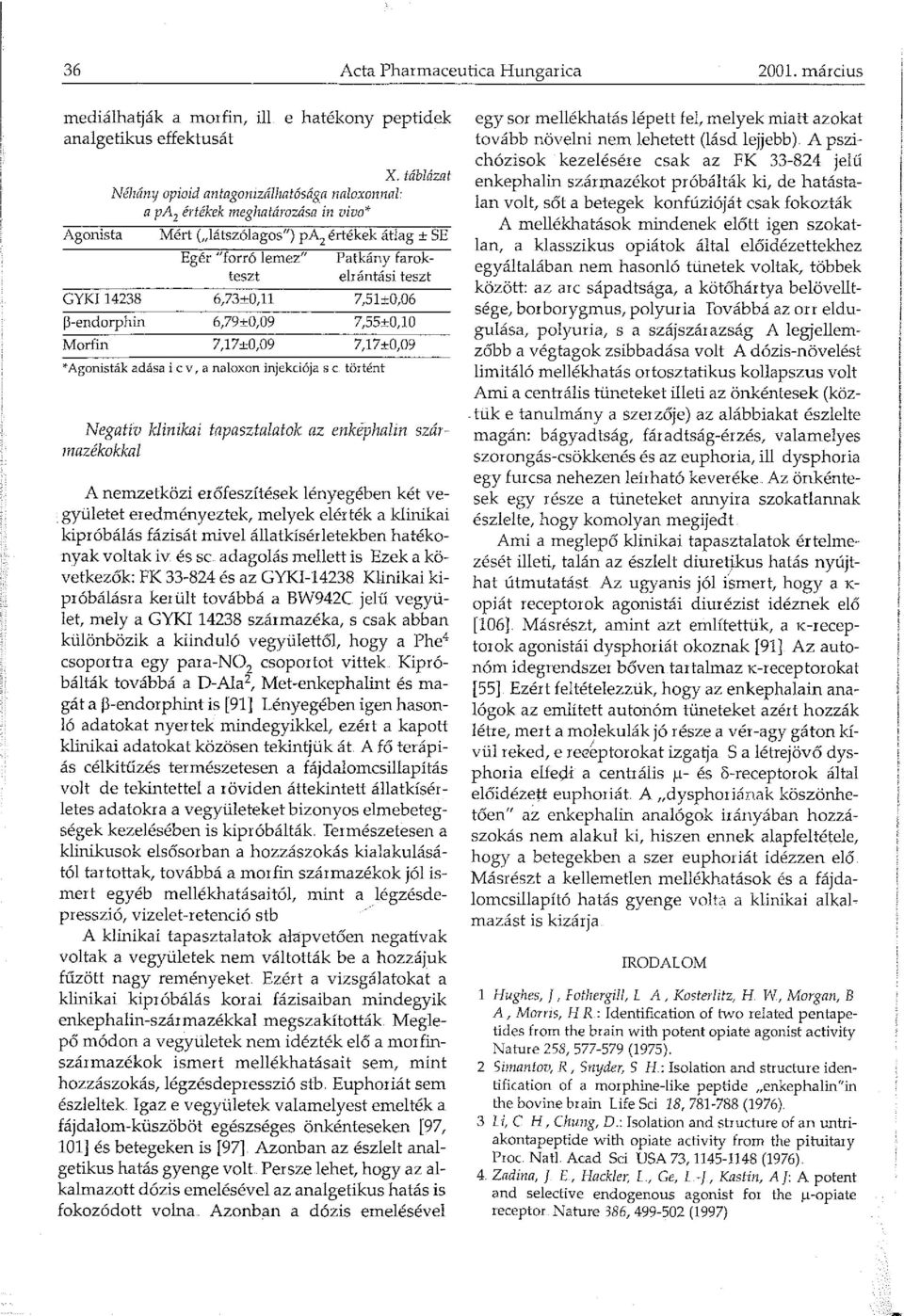 6,79±0,09 7,55±0,10 Morfin 7,17±0,09 7,17±0,09 * Agonisták adása i e v, a naloxon injekciója s e történt Negatív klinikai tapasztalatok az enkephalm származékokkal A nemzetközi erőfeszítések