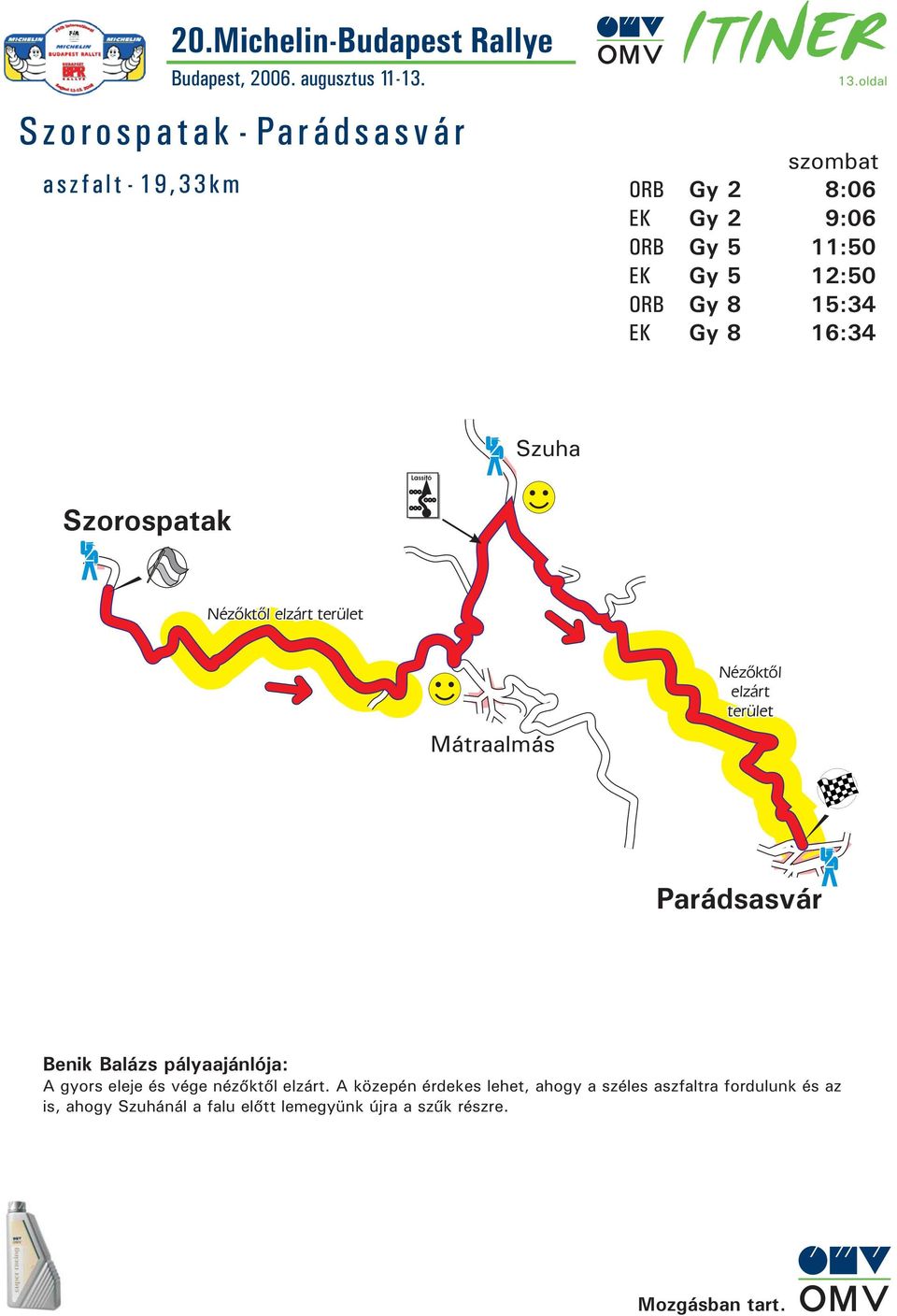 Szorospatak Nézõktõl elzárt terület Mátraalmás Nézõktõl elzárt terület Parádsasvár Benik Balázs