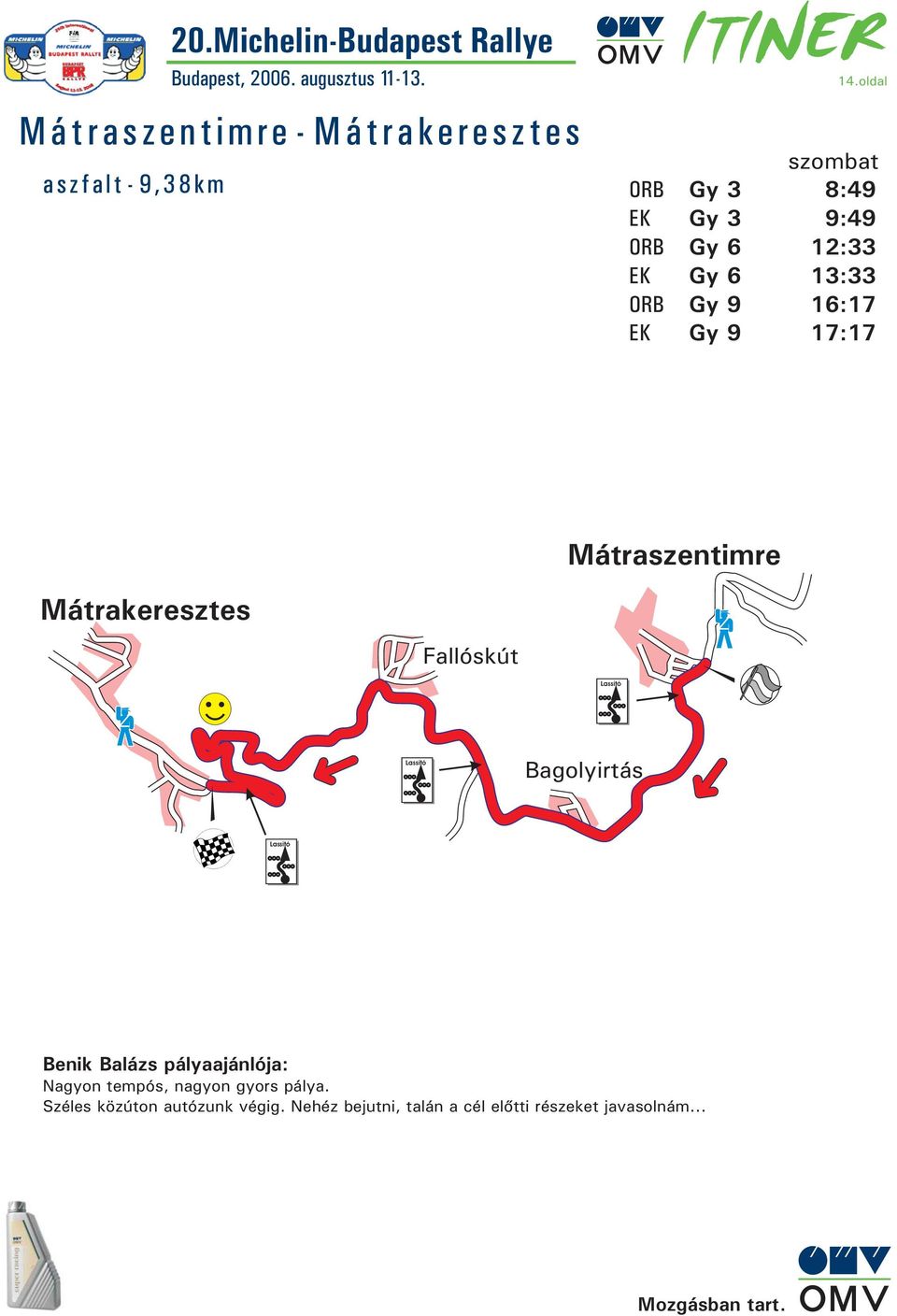 Mátraszentimre Mátrakeresztes Fallóskút Lassító Lassító Bagolyirtás Lassító Benik