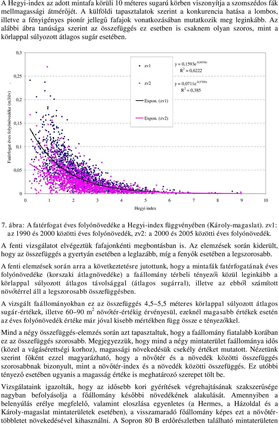 Az alábbi ábra tanúsága szerint az összefüggés ez esetben is csaknem olyan szoros, mint a körlappal súlyozott átlagos sugár esetében.,3 Fatérfogat éves folyónövedéke (m3/év).