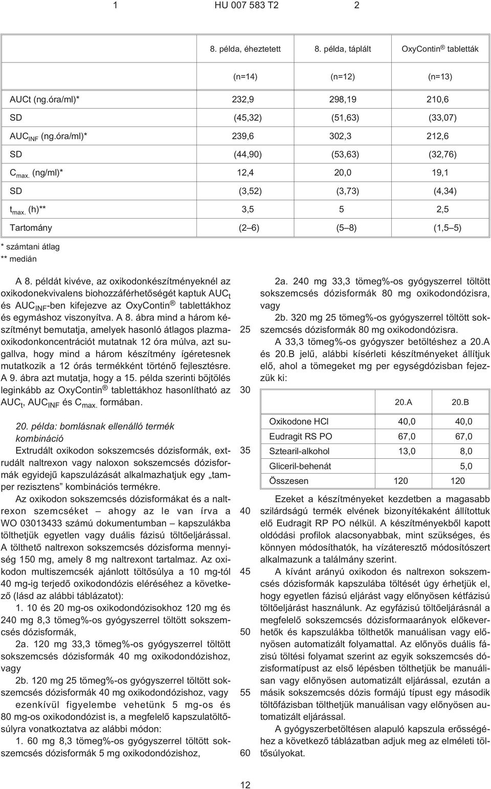 példát kivéve, az oxikodonkészítményeknél az oxikodonekvivalens biohozzáférhetõségét kaptuk AUC t és AUC INF -ben kifejezve az OxyContin tablettákhoz és egymáshoz viszonyítva. A 8.