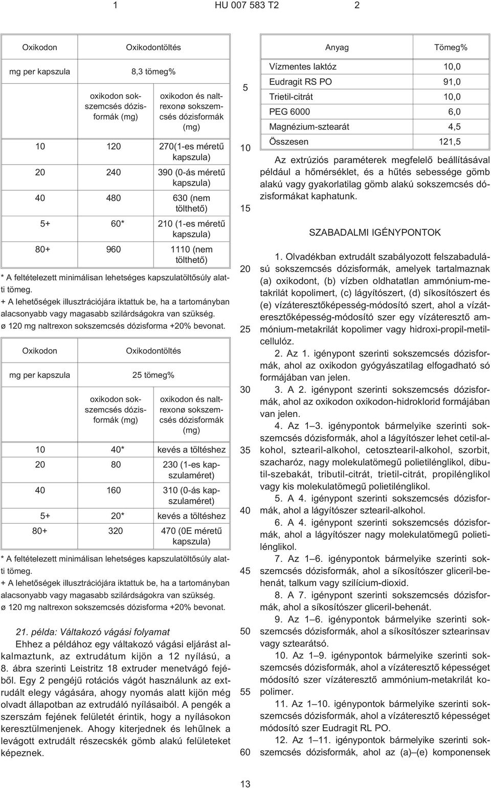 + A lehetõségek illusztrációjára iktattuk be, ha a tartományban alacsonyabb vagy magasabb szilárdságokra van szükség. ø 120 mg naltrexon sokszemcsés dózisforma +20% bevonat.