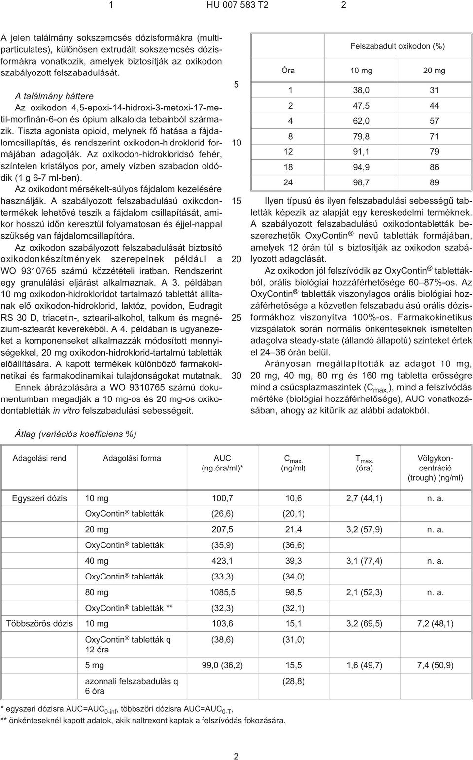 Tiszta agonista opioid, melynek fõ hatása a fájdalomcsillapítás, és rendszerint oxikodon-hidroklorid formájában adagolják.