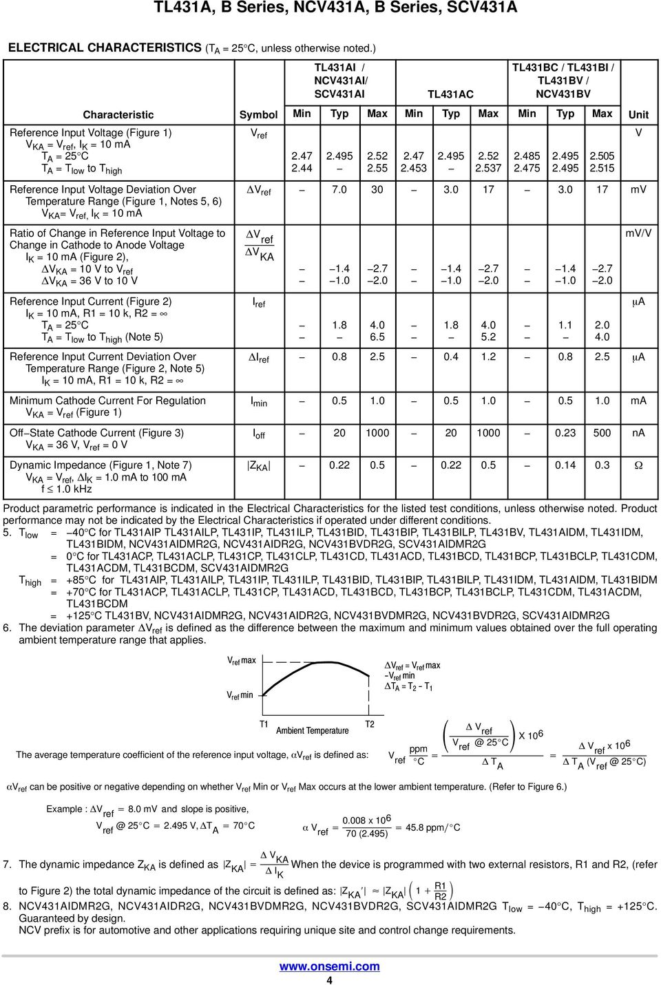 495 2.52 2.55 2.47 2.453 2.495 2.52 2.537 2.485 2.475 2.495 2.495 2.55 2.55 Unit Reference oltage Deviation Over Temperature Range (Figure, Notes 5, 6) K = ref, I K = m ref 7. 3 3. 7 3.