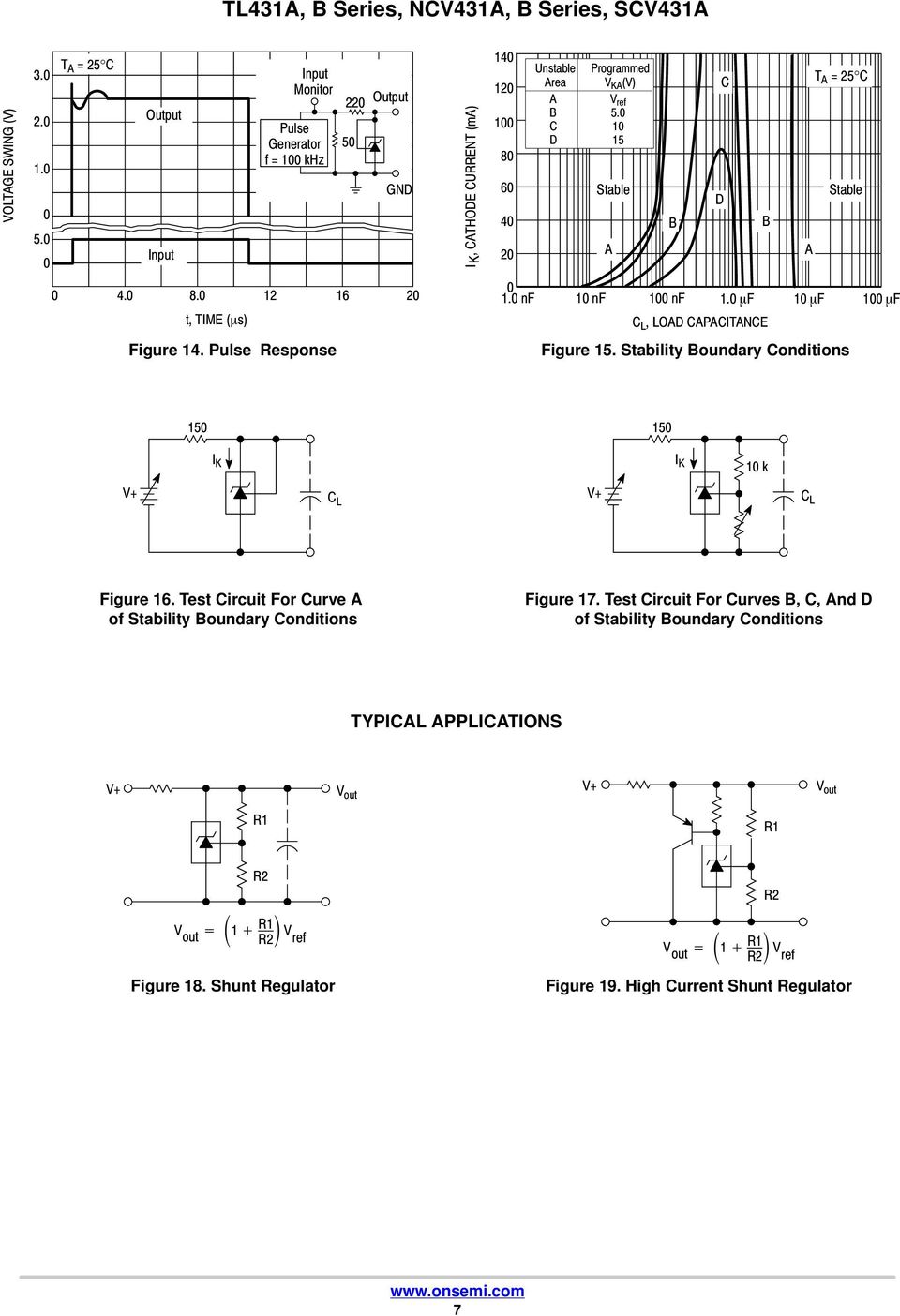 nf nf nf. F F F C L, LOD CPCITNCE Figure 4. Pulse Response Figure 5. Stability Boundary Conditions 5 5 I K I K k + C L + C L Figure 6.