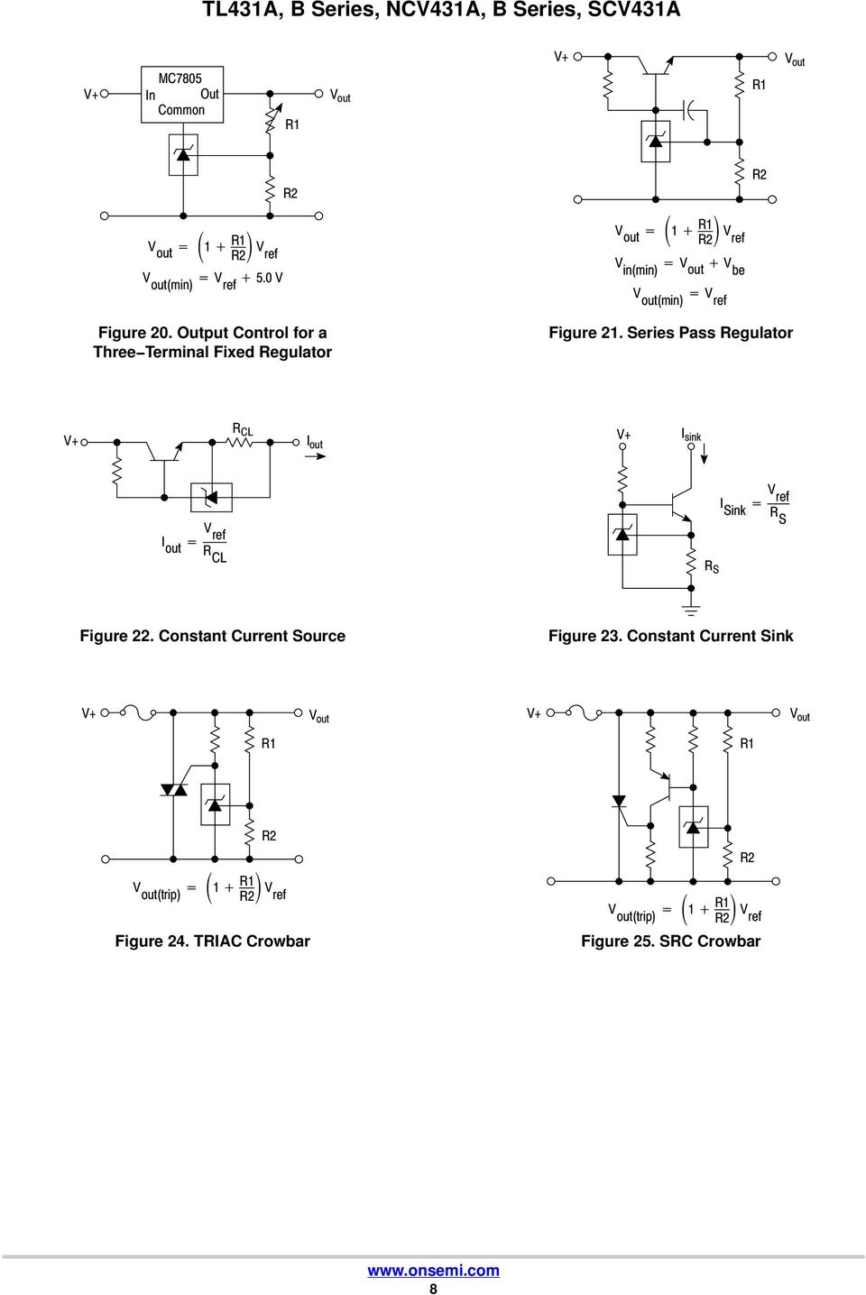 Series Pass Regulator + R CL I out + I sink I out ref R CL R S I Sink ref R S Figure 22.