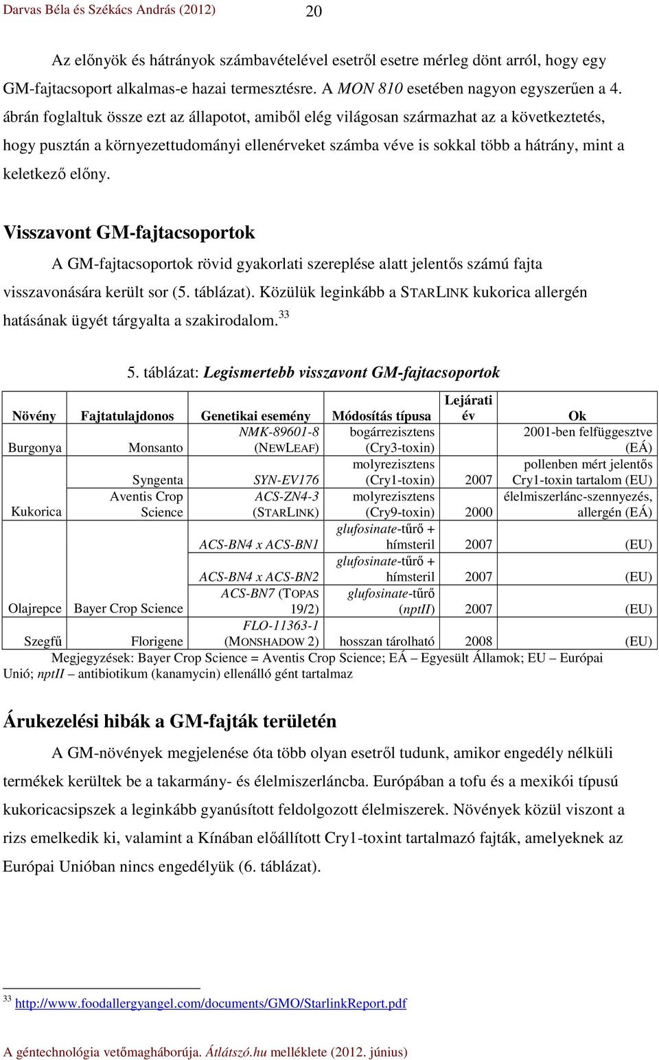 előny. Visszavont GM-fajtacsoportok A GM-fajtacsoportok rövid gyakorlati szereplése alatt jelentős számú fajta visszavonására került sor (5. táblázat).