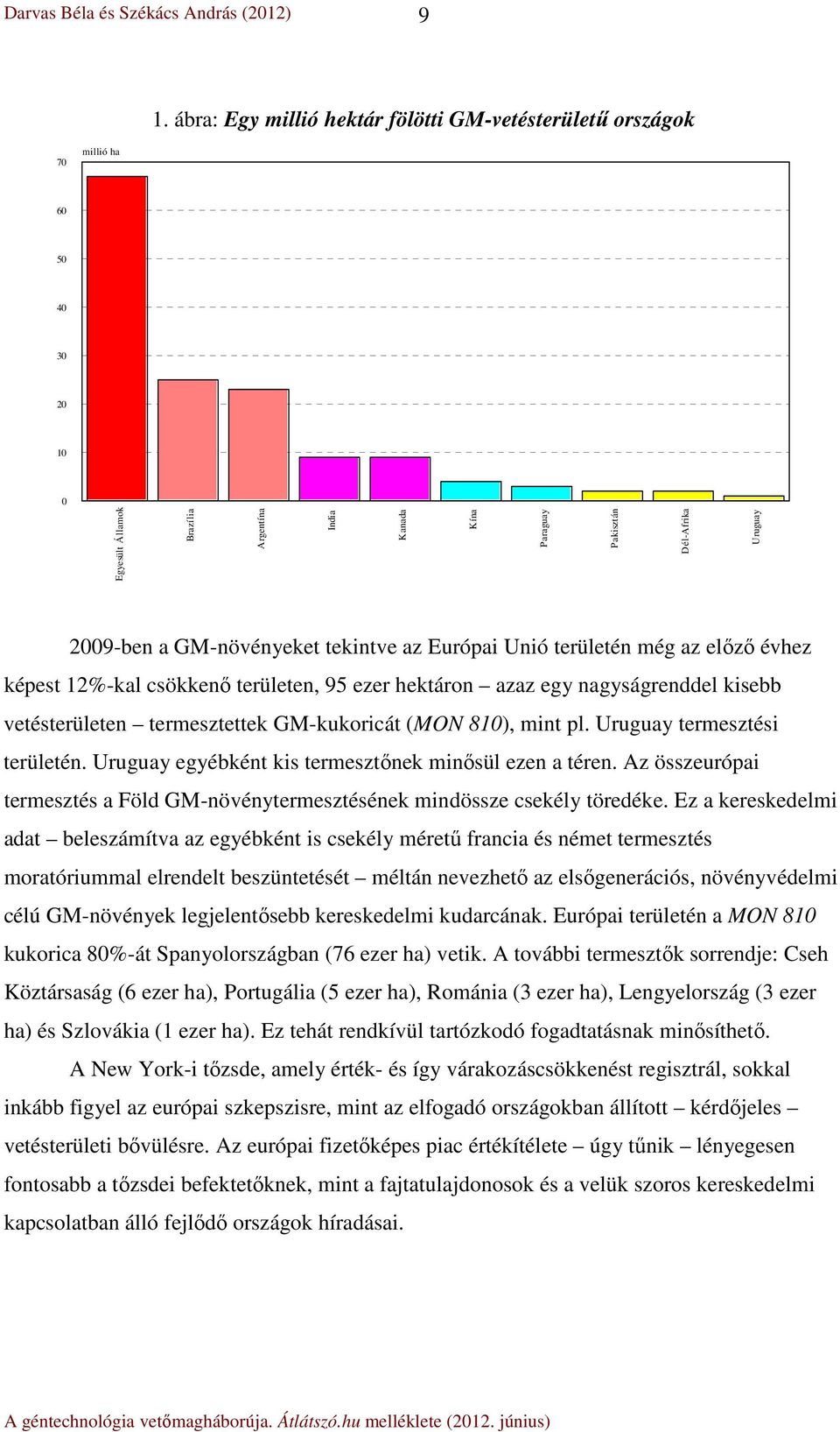 810), mint pl. Uruguay termesztési területén. Uruguay egyébként kis termesztőnek minősül ezen a téren. Az összeurópai termesztés a Föld GM-növénytermesztésének mindössze csekély töredéke.