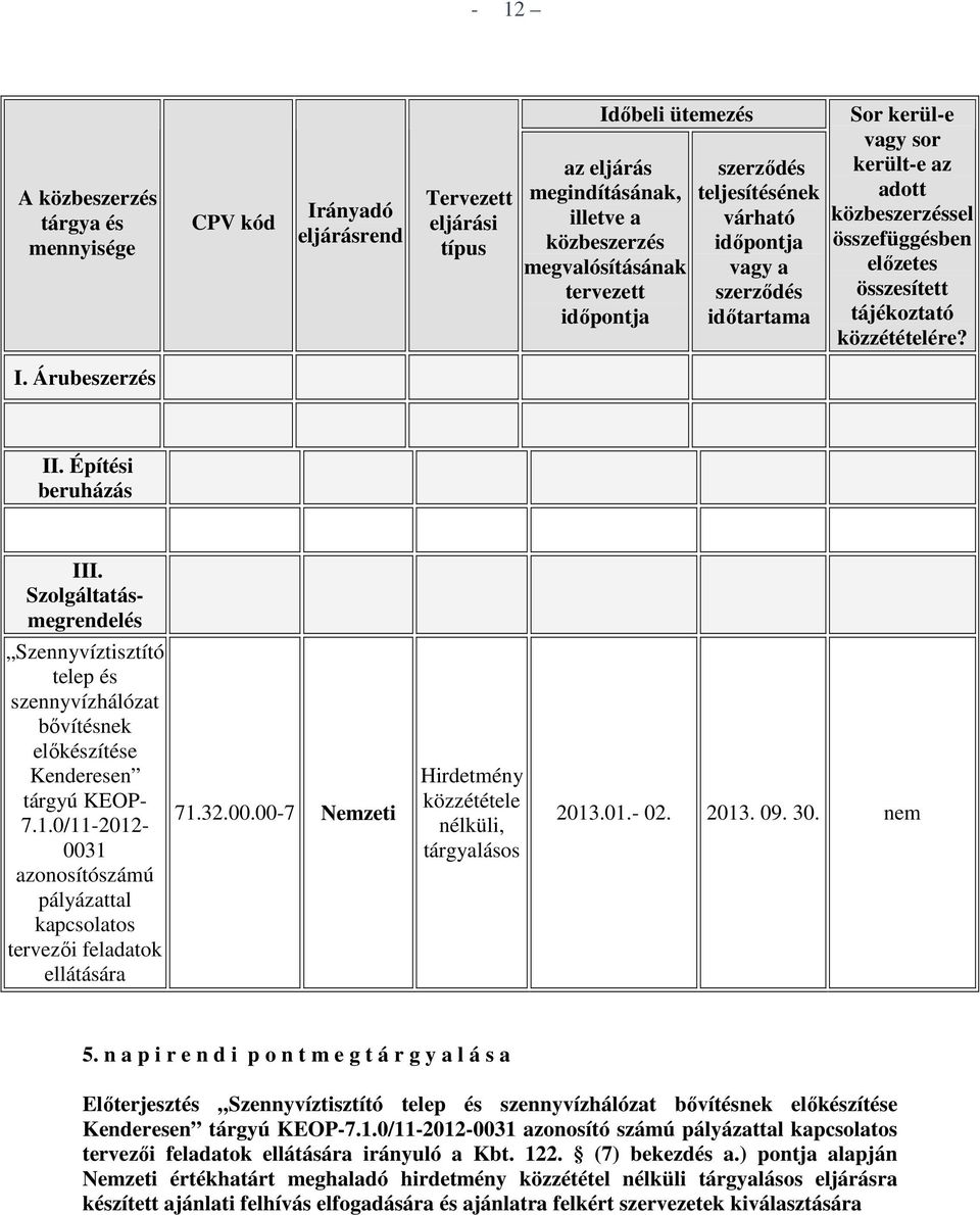 Árubeszerzés II. Építési beruházás III. Szolgáltatásmegrendelés Szennyvíztisztító telep és szennyvízhálózat bıvítésnek elıkészítése Kenderesen tárgyú KEOP- 7.1.