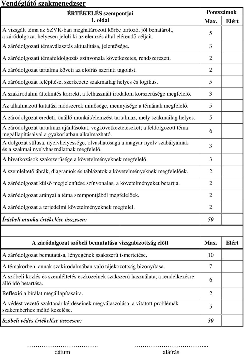 2 A záródolgozat felépítése, szerkezete szakmailag helyes és logikus. 5 A szakirodalmi áttekintés korrekt, a felhasznált irodalom korszerűsége megfelelő.