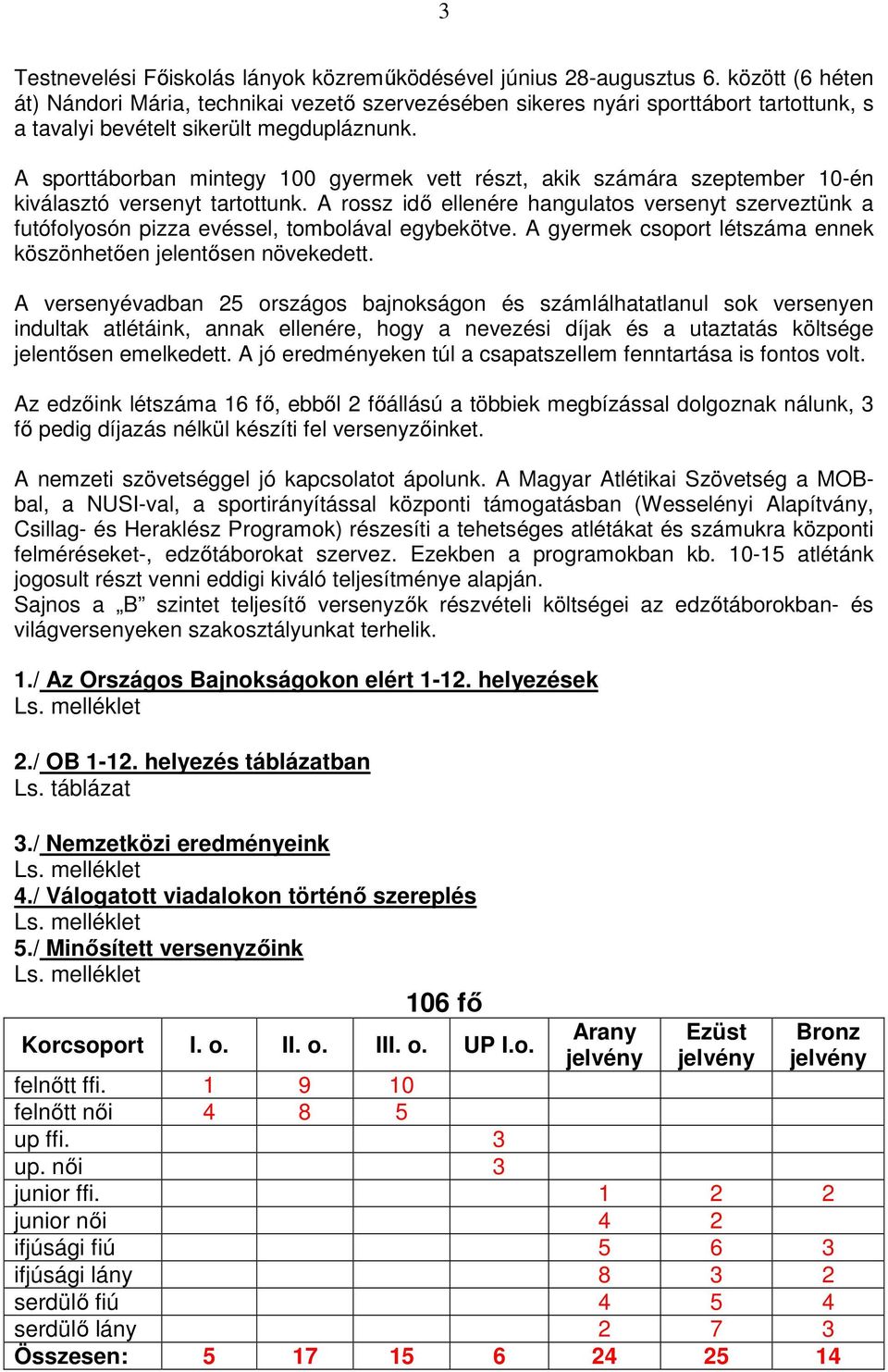 A sporttáborban mintegy 100 gyermek vett részt, akik számára szeptember 10-én kiválasztó versenyt tartottunk.