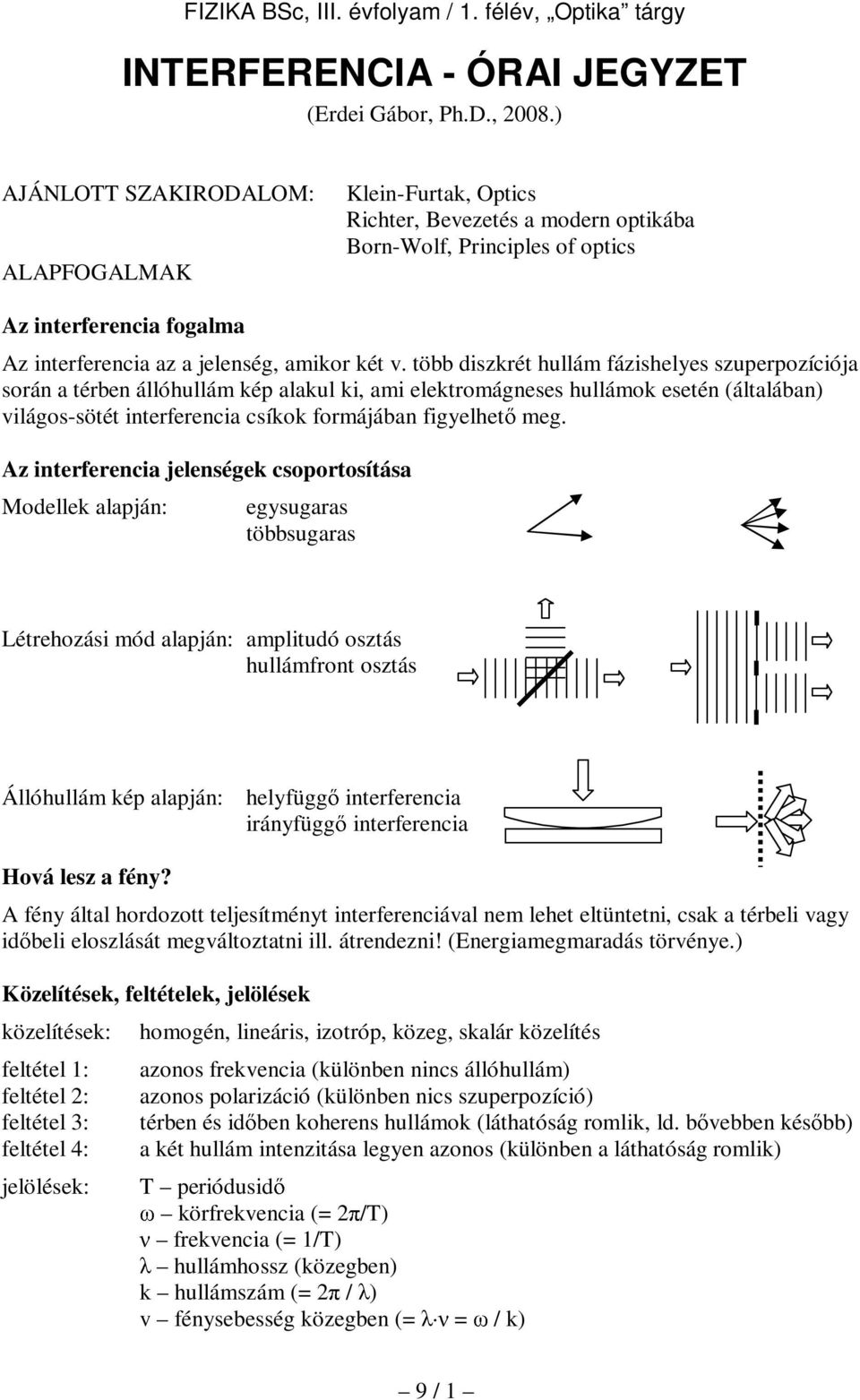 több diszkrét hullá fázishelyes szuperpozíciója sorá a térbe állóhullá kép alakul ki, ai elektroágeses hulláok eseté (általába világos-sötét iterferecia csíkok forájába figyelhetı eg.