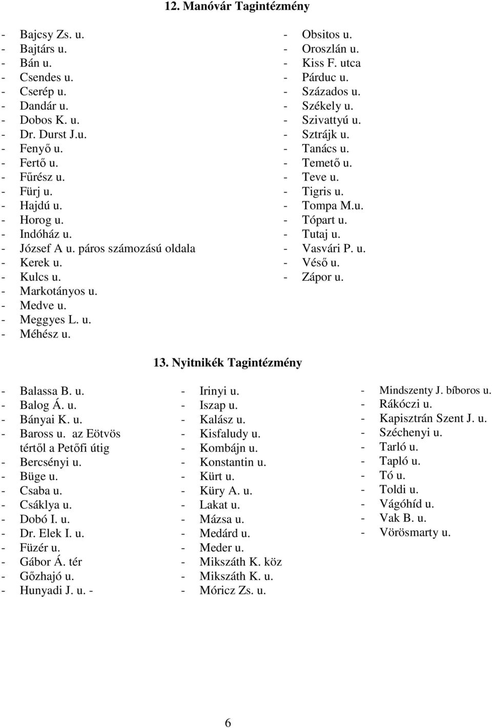 - Székely u. - Szivattyú u. - Sztrájk u. - Tanács u. - Temető u. - Teve u. - Tigris u. - Tompa M.u. - Tópart u. - Tutaj u. - Vasvári P. u. - Véső u. - Zápor u. - Balassa B. u. - Balog Á. u. - Bányai K.