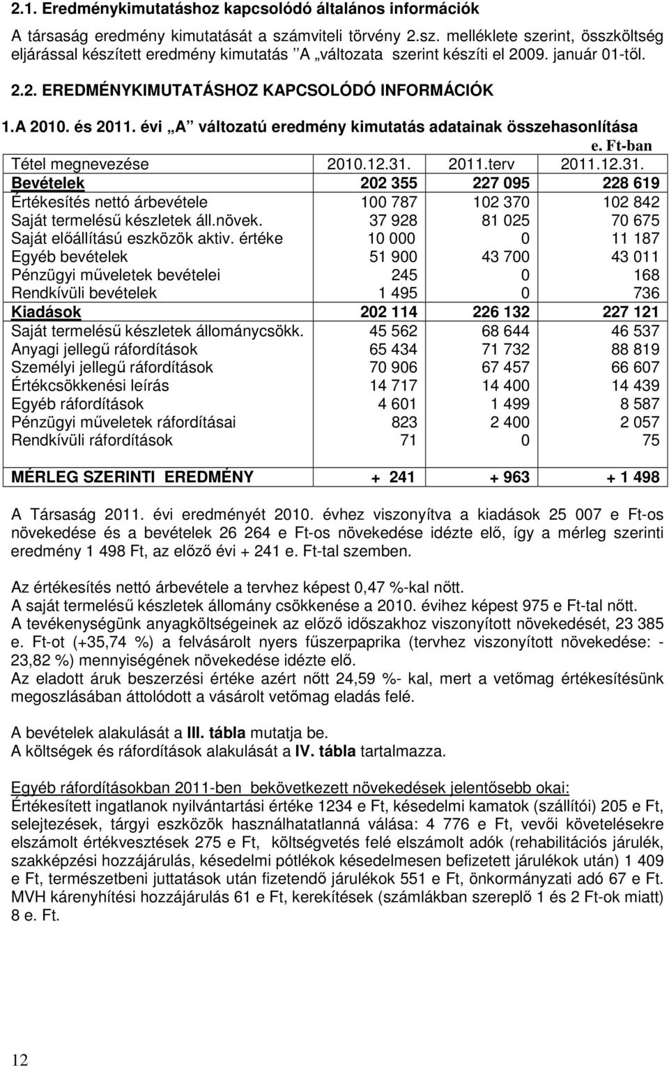 A 2010. és 2011. évi A változatú eredmény kimutatás adatainak összehasonlítása e. Ft-ban Tétel megnevezése 2010.12.31.