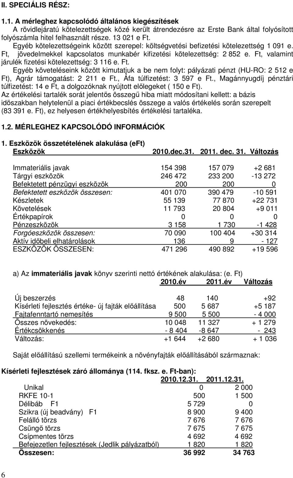 Ft, valamint járulék fizetési kötelezettség: 3 116 e. Ft. Egyéb követeléseink között kimutatjuk a be nem folyt: pályázati pénzt (HU-RO: 2 512 e Ft), Agrár támogatást: 2 211 e Ft.