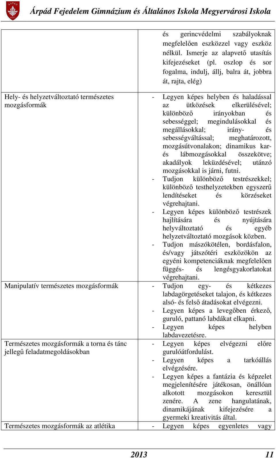 megállásokkal; irány- és sebességváltással; meghatározott, mozgásútvonalakon; dinamikus karés lábmozgásokkal összekötve; akadályok leküzdésével; utánzó mozgásokkal is járni, futni.