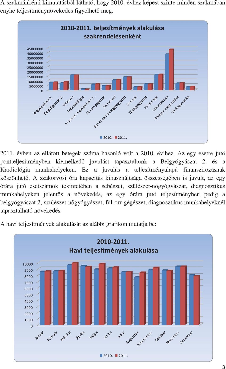 A szakorvosi óra kapacitás kihasználtsága összességében is javult, az egy órára jutó esetszámok tekintetében a sebészet, szülészet-nőgyógyászat, diagnosztikus munkahelyeken jelentős a növekedés, az