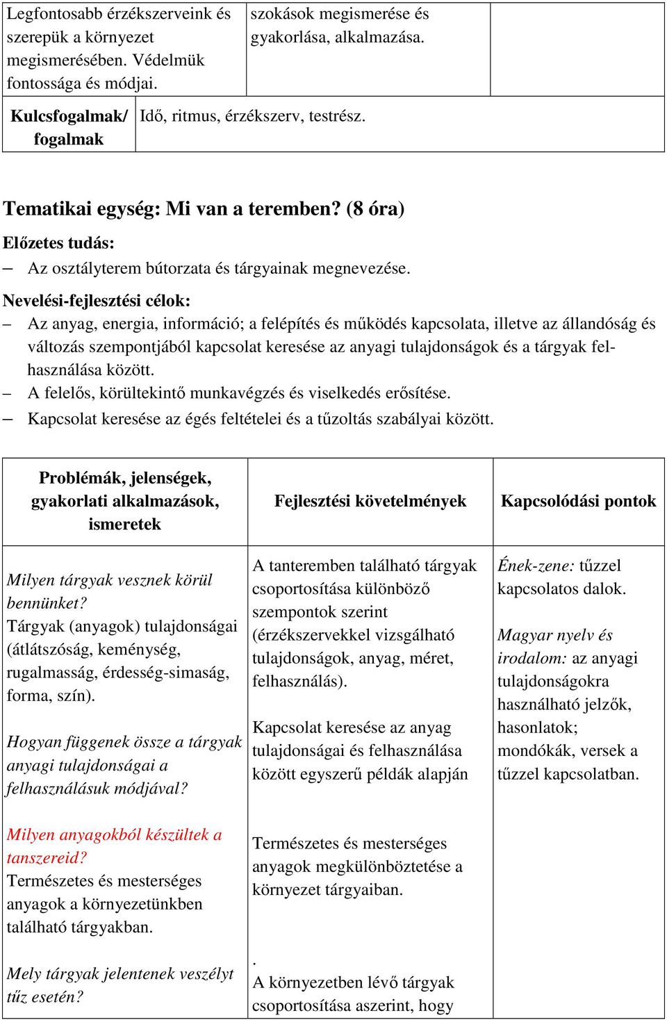 Nevelési-fejlesztési célok: Az anyag, energia, információ; a felépítés és működés kapcsolata, illetve az állandóság és változás szempontjából kapcsolat keresése az anyagi tulajdonságok és a tárgyak