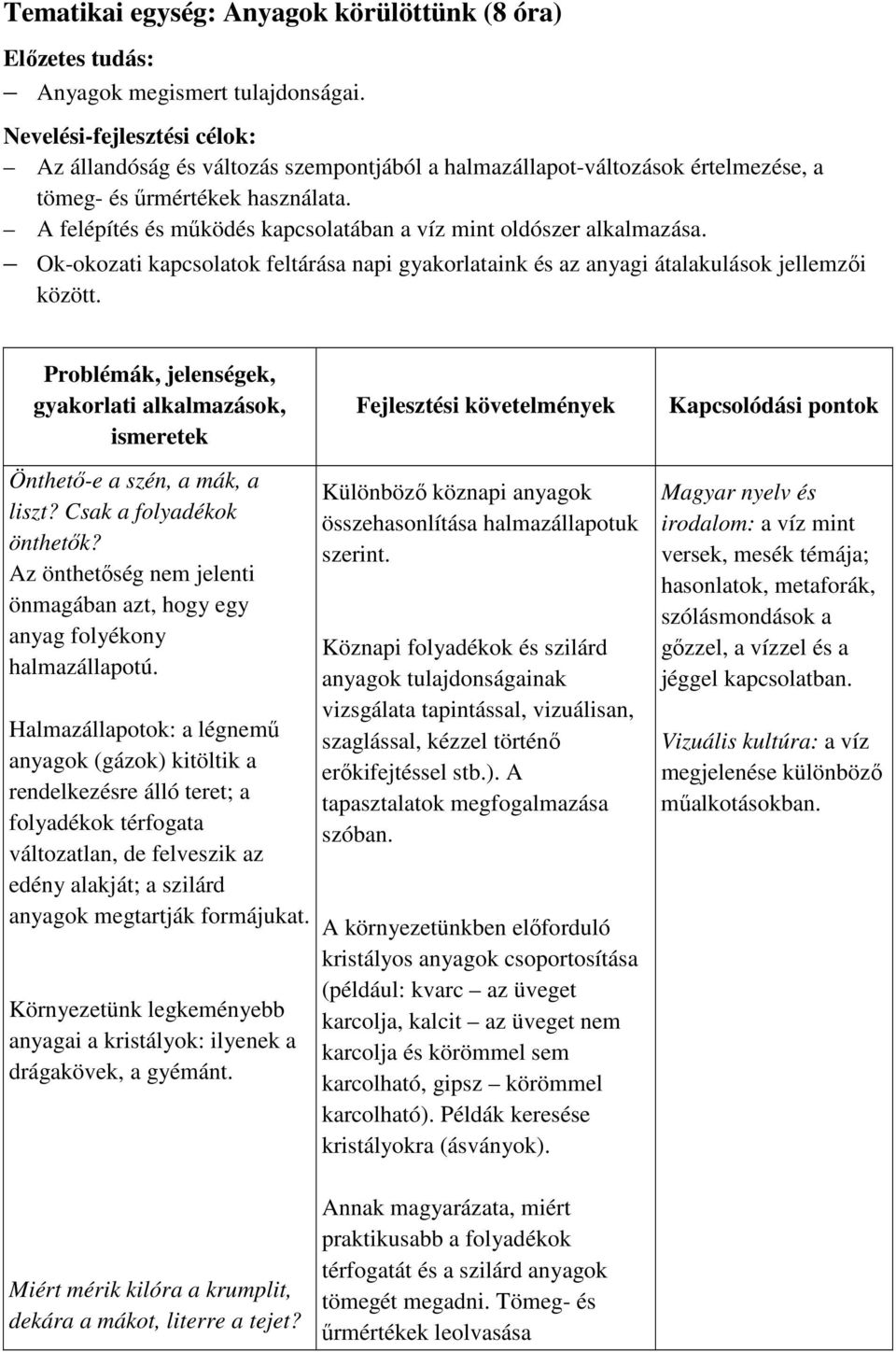 A felépítés és működés kapcsolatában a víz mint oldószer alkalmazása. Ok-okozati kapcsolatok feltárása napi gyakorlataink és az anyagi átalakulások jellemzői között.