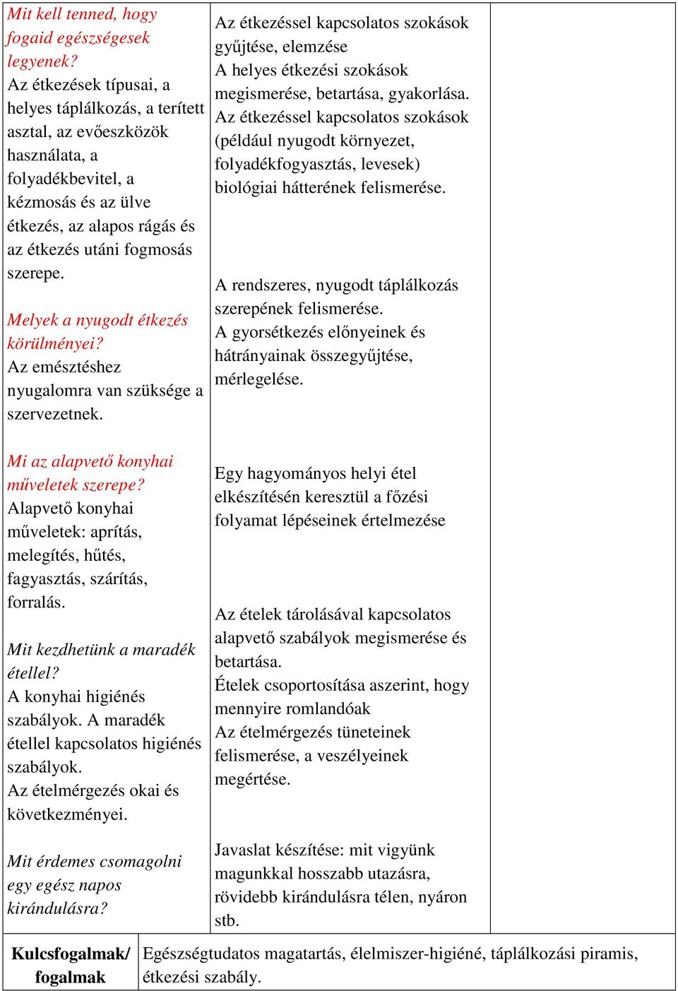 Melyek a nyugodt étkezés körülményei? Az emésztéshez nyugalomra van szüksége a szervezetnek.